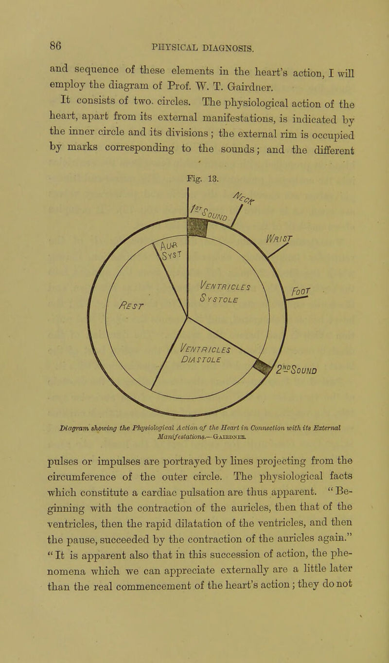 and sequence of these elements in the heart's action, I will employ the diagram of Prof. W. T. Gairdner. It consists of two. circles. The physiological action of the heai-t, apart from its external manifestations, is indicated by the inner circle and its divisions ; the external rim is occupied by marks corresponding to the sounds; and the different Fig. 13. Diagram showing the Physiological Actio7i of the Heart in Connection with its External JfajiJ/esiafiOTW.—Gaibdheb. pulses or impulses are portrayed by lines projecting from the circumference of the outer circle. The physiological facts which constitute a cardiac pulsation are thus apparent.  Be- ginning with the contraction of the auricles, then that of the ventricles, then the rapid dilatation of the ventricles, and then the pause, succeeded by the contraction of the auricles again.  It is apparent also that in this succession of action, the phe- nomena which we can appreciate externally are a little later than the real commencement of the heart's action; they do not