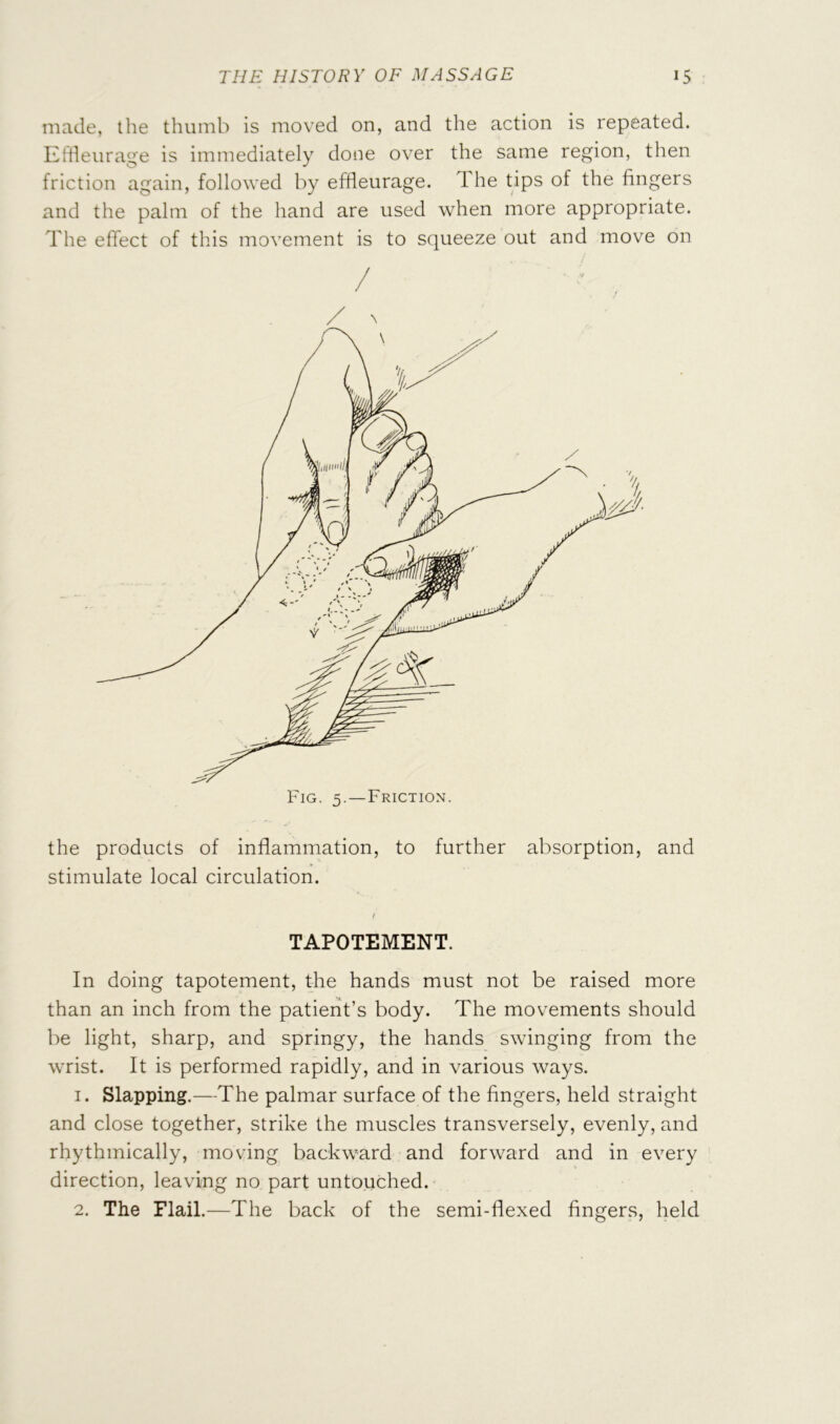 made, the thumb is moved on, and the action is repeated. Effleurage is immediately done over the same region, then friction again, followed by effleurage. The tips of the fingers and the palm of the hand are used when more appropriate. The effect of this movement is to squeeze out and move on / N the products of inflammation, to further absorption, and stimulate local circulation. f TAPOTEMENT. In doing tapotement, the hands must not be raised more than an inch from the patient’s body. The movements should be light, sharp, and springy, the hands swinging from the wrist. It is performed rapidly, and in various ways. 1. Slapping.—The palmar surface of the fingers, held straight and close together, strike the muscles transversely, evenly, and rhythmically, moving backward and forward and in every direction, leaving no part untouched. 2. The Flail.—The back of the semi-flexed fingers, held