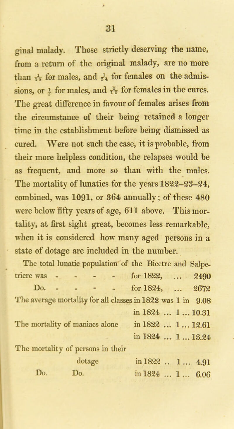 ginal malady. Those strictly deserving the name, from a return of the original malady, are no more than for males, and for females on the admis- sions, or l for males, and ^ for females in the cures. The great difference in favour of females arises from the circumstance of their being retained a longer time in the establishment before being dismissed as cured. Were not such the case, ft is probable, from their more helpless condition, the relapses would be as frequent, and more so than with the males. The mortality of lunatics for the years 1822-23-24, combined, was 1091, or 364 annually; of these 480 were below fifty years of age, 611 above. This mor- tality, at first sight great, becomes less remarkable, when it is considered how many aged persons in a state of dotage are included in the number. The total lunatic population of the Bicetre and Salpe- triere was - for 1822, ... 2490 Do. - for 1824, ... 2672 The average mortality for all classes in 1822 was 1 in 9.08 in 1824 ... 1 ... 10.31 The mortality of maniacs alone in 1822 ... 1... 12.61 in 1824 ... 1 ... 13.24 The mortality of persons in their dotage in 1822 .. 1 ... 4.91 Do. Do. in 1824 ... 1 ... 6.06