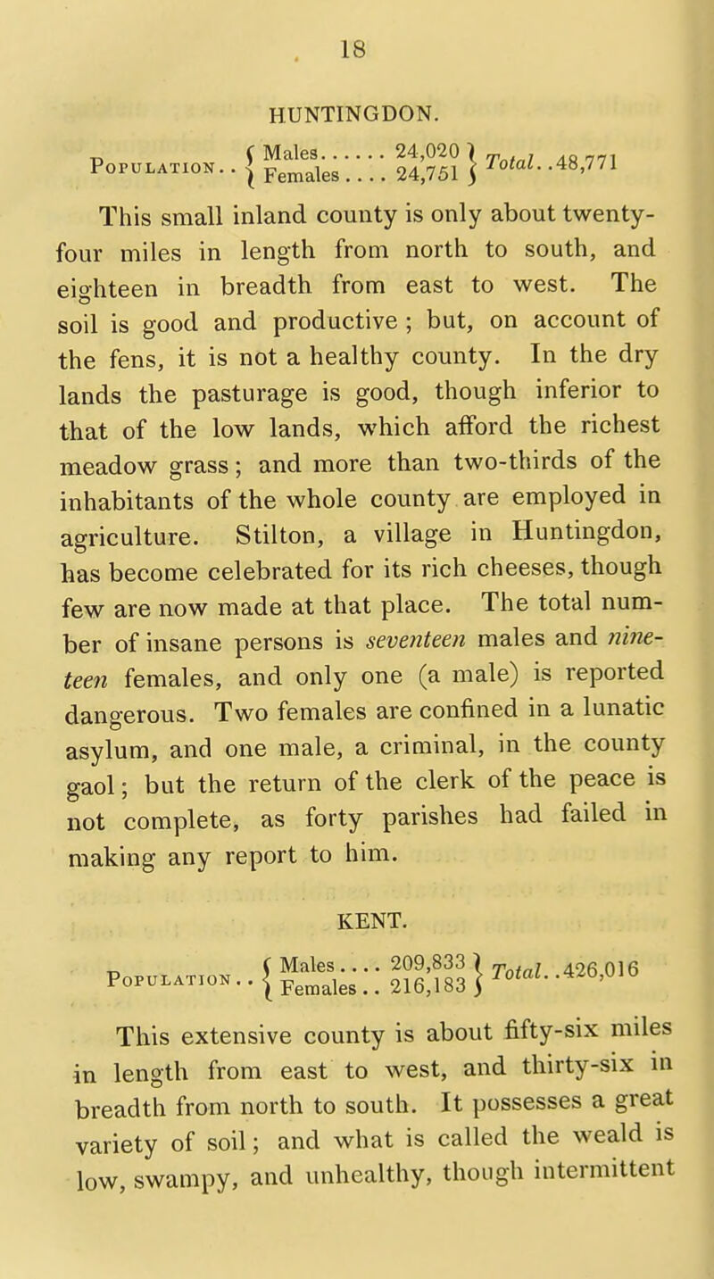 HUNTINGDON. ro S Males 24,020 ) T / .R „, Population. . J Females f 24>751 } Total. .48,771 This small inland county is only about twenty- four miles in length from north to south, and eighteen in breadth from east to west. The soil is good and productive ; but, on account of the fens, it is not a healthy county. In the dry lands the pasturage is good, though inferior to that of the low lands, which afford the richest meadow grass; and more than two-thirds of the inhabitants of the whole county are employed in agriculture. Stilton, a village in Huntingdon, has become celebrated for its rich cheeses, though few are now made at that place. The total num- ber of insane persons is seventeen males and nine- teen females, and only one (a male) is reported dangerous. Two females are confined in a lunatic asylum, and one male, a criminal, in the county gaol; but the return of the clerk of the peace is not complete, as forty parishes had failed in making any report to him. KENT. f Males 209,833 \ T . , 426 016 Population .. j Femaleg > < 216>183 ) total. .4/b,uio This extensive county is about fifty-six miles in length from east to west, and thirty-six in breadth from north to south. It possesses a great variety of soil; and what is called the weald is low, swampy, and unhealthy, though intermittent