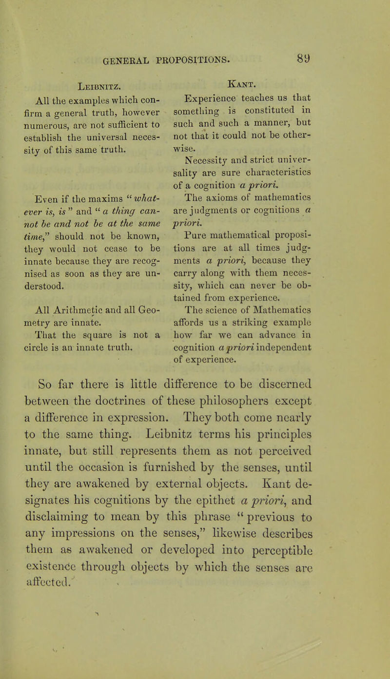 Leibnitz. All the examples which con- firm a general truth, however numerous, are not sufficient to establish the universal neces- sity of this same truth. Even if the maxims “ what- ever is, is ” and “ a thing can- not he and not be at the same time? should not be known, they would not cease to be innate because they are recog- nised as soon as they are un- derstood. All Arithmetic and all Geo- metry are innate. That the square is not a circle is an innate truth. Kant. Experience teaches us that something is constituted in such and such a manner, but not that it could not be other- wise. Necessity and strict univer- sality are sure characteristics of a cognition a priori. The axioms of mathematics are judgments or cognitions a priori. Pure mathematical proposi- tions are at all times judg- ments a priori, because they carry along with them neces- sity, which can never be ob- tained from experience. The science of Mathematics affords us a striking example how far we can advance in cognition a priori independent of experience. So far there is little difference to be discerned between the doctrines of these philosophers except a difference in expression. They both come nearly to the same thing. Leibnitz terms his principles innate, but still represents them as not perceived until the occasion is furnished by the senses, until they are awakened by external objects. Kant de- signates his cognitions by the epithet a priori, and disclaiming to mean by this phrase “ previous to any impressions on the senses,” likewise describes them as awakened or developed into perceptible existence through objects by which the senses are affected.