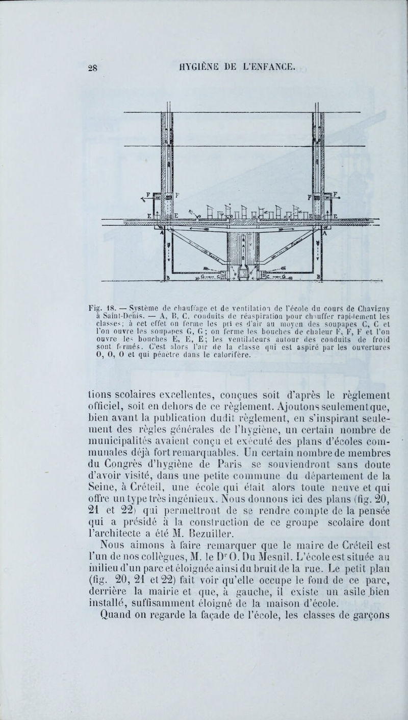 Fig. 18. — Système de chauffage et de ventilation de l’école du cours de Chavigny à Saint-Denis. — A, B, C, conduits de réaspiration pour chauffer rapidement les classes; à cet effet on ferme les pii es d'air au moyen des soupapes C, C et l’on ouvre les soupapes G, G; on ferme les bouches de chaleur F, F, F et l’on ouvre les bouches E, E, E; les ventilateurs autour des conduits de froid sont fermés. C’est alors l’air de la classe qui est aspiré par les ouvertures O, O, O et qui pénètre dans le calorifère. lions scolaires excellentes, conçues soit d’après le règlement officiel, soit en dehors de ce règlement. Ajoutons seulement que, bien avant la publication dudit règlement, en s’inspirant seule- ment des règles générales de l’hygiène, un certain nombre de municipalités avaient conçu et exécuté des plans d’écoles com- munales déjà fort remarquables. Un certain nombre de membres du Congrès d’hygiène de Paris se souviendront sans doute d’avoir visité, dans une petite commune du département de la Seine, à Créteil, une école qui était alors toute neuve et qui offre un type très ingénieux. Nous donnons ici des plans (fig. 20, 21 et 22) qui permettront de se rendre compte de la pensée qui a présidé à la consl r uct ion de ce groupe scolaire dont l’architecte a été M. Bezuiller. Nous aimons à faire remarquer que le maire de Créteil est l’un de nos collègues, M. le DrO. Du Mesnil. L’école est située au milieu d’un parc et éloignée ainsi du bruit de la rue. Le petit plan (fig. 20, 21 et 22) fait voir qu’elle occupe le fond de ce parc, derrière la mairie et que, à gauche, il existe un asile .bien installé, suffisamment éloigné de la maison d’école. Quand on regarde la façade de l’école, les classes de garçons