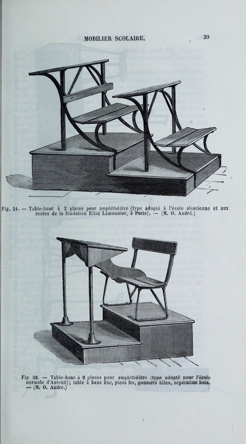 IFig. 31. — Table-bané à 2 places pour amphithéâtre (type adopté à l’école alsacienne et aux écoles de la fondation Elisa Lemonnier, à Paris). — (M. 0. André.) Fig 32. — Table-banc à 2 places pour amphithéâtre (type adopté pour l’école normale d’Auteuil); table à banc tixe, pieds fer, goussets tôles, séparation bois. — (M. 0. André.)