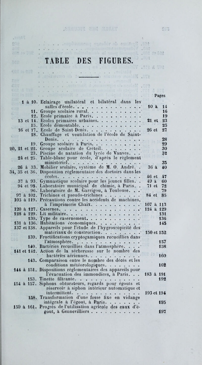 1 à 10. Eclairage unilatéral et bilatéral dans les salles d’école 11. Groupe scolaire rural ' 12. Ecole primaire à Paris 13 et 14. Ecoles primaires urbaines 13. Ecole démontable 16 et 17. Ecole de Saint-Denis 18. Chauffage et ventilation de l’école de Saint- Denis. . . 19. Groupe scolaire à Paris. 20, 21 et 22. Groupe scolaire de Créteil 23. Piscine de natation du lycée de Yanves. . . 24 et 23. Table-blanc pour école, d’après le règlement ministériel. 26 à 33. Mobilier scolaire, système de M. 0. André. . 34, 35 et 36. Disposition réglementaire des dortoirs dans les écoles . 37 à 93. Gymnastique scolaire pour les jeunes Filles. . 94 et 93. Laboratoire municipal de chimie, à Paris. . 96.' Laboratoire de M. Garrigou, à Toulouse. . . 97 à 102. Trichines et pseudo-trichines 103 à 119. Précautions contre les accidents de machines, à l’imprimerie Chaix. * 120 à 127. Casernes 1 128 à 129. Lit militaire 130. Type de casernement 131 à 136. Habitations économiques. . . . 137 et 138. Appareils pour l’étude de l’hygroscopicité des matériaux de construction 1 139. Fructifications cryptogamiques recueillies dans l’atmosphère 140. Bactéries recueillies dans l’atmosphère. . . .* 141 et 142. Action de la sécheresse sur le nombre des ' bactéries aériennes 143. Comparaison entre le nombre des décès et les conditions météorologiques 144 à 151. Dispositions règlementaires des appareils pour l’évacuation des immondices, à Paris. . . 153. Tinette filtrante 154 à 157. Siphons obturateurs, regards pour égouls et réservoi»- à siphon intérieur automatique et intermittent 158. Transformation d’une fosse fixe en vidange intégrale à l’égout, à Pqris 159 à 161. Progrès de l’utilisation agricole des eaux d’é- gout, à Gennevilliers Pages 10 à. 14 16 19 21 et 23 25 26 et 27 28 29 30 32 35 36 à 40 46 et 47 49 à 60 71 et 72 79 84 et 85 107 à 113 124 à 129 131 136 145 150 et 152 157 158 160 162 183 à 191 192 193 et 194 195 197