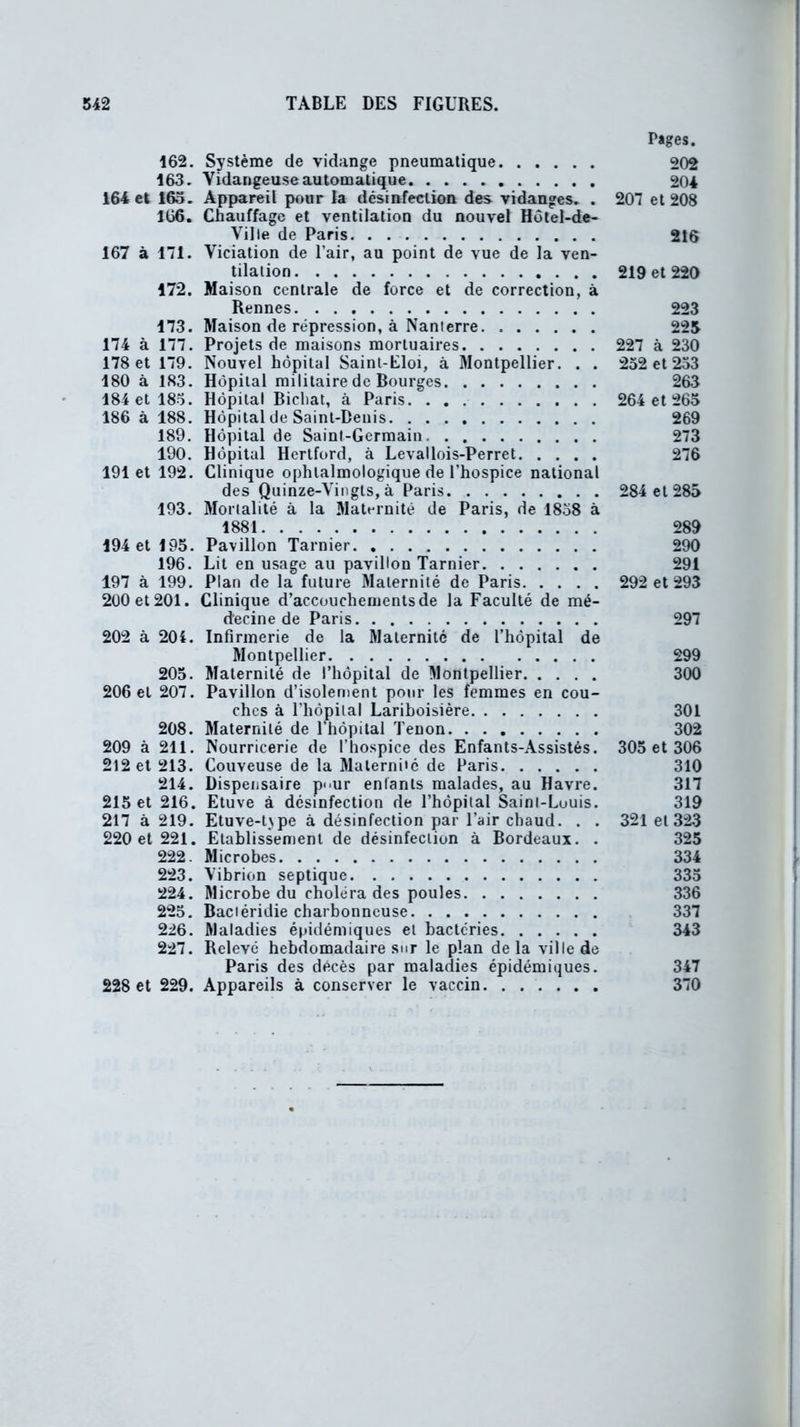 162. Système de vidange pneumatique 163. Yidangeuse automatique 164 et 163. Appareil pour la désinfection des vidanges. . 166. Chauffage et ventilation du nouvel Hôtel-de- Ville de Paris 167 à 171. Viciation de l'air, au point de vue de la ven- tilation 17*2. Maison centrale de force et de correction, à Rennes 173. Maison de répression, à Nanterre 174 à 177. Projets de maisons mortuaires 178 et 179. Nouvel hôpital Saint-Eloi, à Montpellier. . . 180 à 183. Hôpital militaire de Bourges 184 et 183. Hôpital Bicliat, à Paris 186 à 188. Hôpital de Sainl-Deuis 189. Hôpital de Saint-Germain 190. Hôpital Herlford, à Levallois-Perret 191 et 192. Clinique ophtalmologique de l’hospice national des Quinze-Vingls, à Paris 193. Mortalité à la Maternité de Paris, de 1838 à 1881 194 et 195. Pavillon Tarnier 196. Lit en usage au pavillon Tarnier 197 à 199. Plan de la future Maternité de Paris 200 et 201. Clinique d’accouchements de la Faculté de mé- decine de Paris 202 à 204. Infirmerie de la Maternité de l’hôpital de Montpellier 203. Maternité de l’hôpital de Montpellier 206 et 207. Pavillon d’isolement pour les femmes en cou- ches à l’hôpital Lariboisière 208. Maternité de l’hôpital Tenon 209 à 211. Nourricerie de l’hospice des Enfants-Assistés. 212 et 213. Couveuse de la Materni'é de Paris 214. Dispensaire pur entants malades, au Havre. 215 et 216. Etuve à désinfection de l’hôpital Saint-Louis. 217 à 219. Etuve-t\pe à désinfection par l’air chaud. . . 220 et 221. Etablissement de désinfection à Bordeaux. . 222. Microbes 223. Vibrion septique 224. Microbe du choléra des poules 225. Baciéridie charbonneuse 226. Maladies épidémiques et bactéries 227. Relevé hebdomadaire sur le plan delà ville de Paris des décès par maladies épidémiques. 228 et 229. Appareils à conserver le vaccin Pages. 202 204 207 et 208 216 219 et 220 223 225 227 à 230 232 et 233 263 264 et 265 269 273 276 284 et 285 290 291 292 et 293 297 299 300 301 302 305 et 306 310 317 qiq 321 et 323 325 334 335 336 337 343 347 370