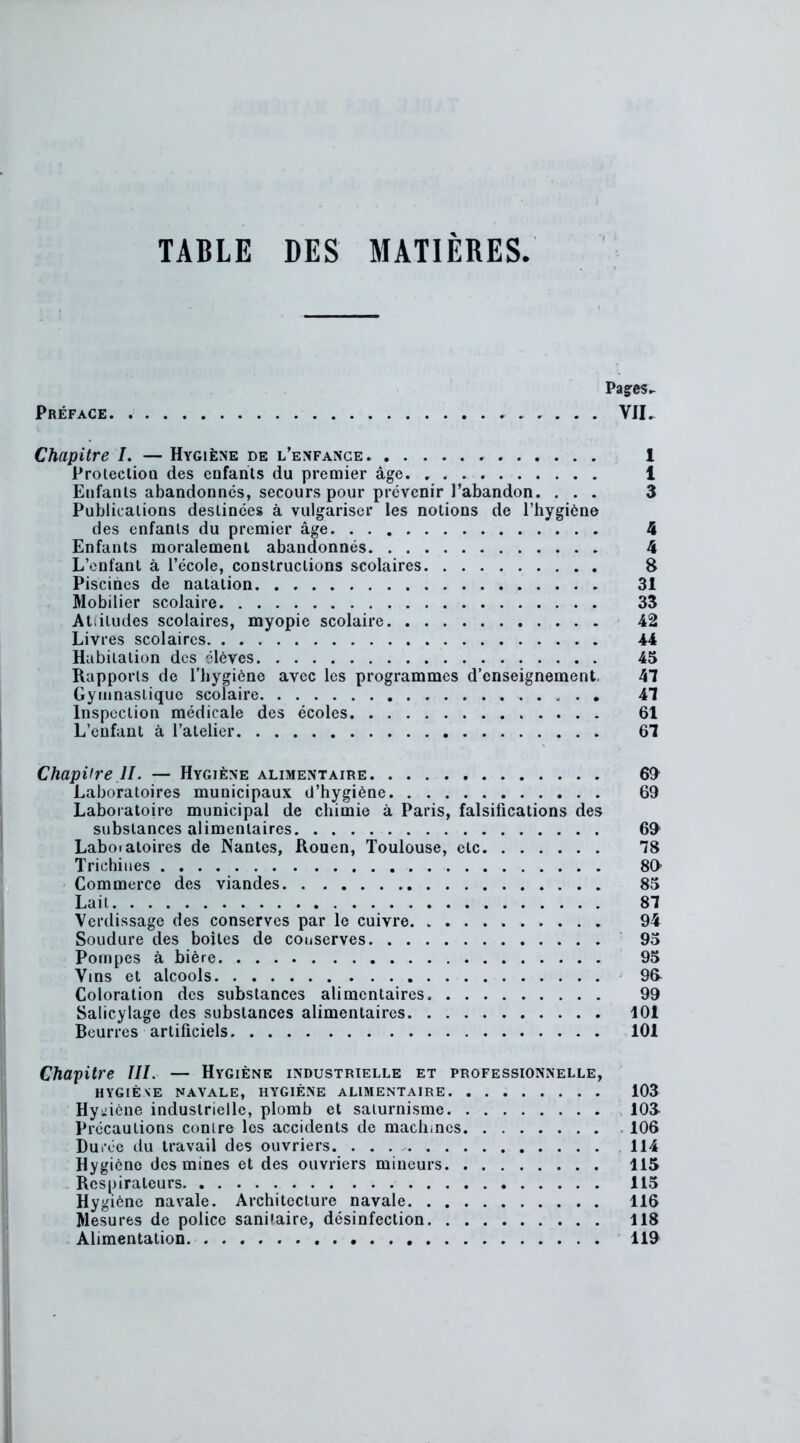 Pagres- Préface VII- Chapitre I. — Hygiène de l’enfance. 1 Protection des enfants du premier âge 1 Enfants abandonnes, secours pour prévenir l’abandon. ... 3 Publications destinées à vulgariser les notions de l’hygiène des enfants du premier âge 4 Enfants moralement abandonnés 4 L’enfant à l’école, constructions scolaires 8 Piscines de natation 31 Mobilier scolaire 33 Attitudes scolaires, myopie scolaire 42 Livres scolaires 44 Habitation des élèves 45 Rapports de l’hygiène avec les programmes d’enseignement, 47 Gymnastique scolaire 47 Inspection médicale des écoles 61 L’enfant à l’atelier 67 Chapitre II. — Hygiène alimentaire 69 Laboratoires municipaux d’hygiène 69 Laboratoire municipal de chimie à Paris, falsifications des substances alimentaires 69 Laboiatoires de Nantes, Rouen, Toulouse, etc 78 Trichines 80 Commerce des viandes 85 Lait 87 Verdissage des conserves par le cuivre 94 Soudure des boites de conserves 95 Pompes à bière 95 Vins et alcools 90 Coloration des substances alimentaires 99 Salicylage des substances alimentaires 101 Beurres artificiels 101 Chapitre III. — Hygiène industrielle et professionnelle, hygiène navale, hygiène alimentaire 103 Hyuiène industrielle, plomb et saturnisme 103 Précautions contre les accidents de machines 106 Du rée du travail des ouvriers. . . . 114 Hygiène des mines et des ouvriers mineurs 115 Respirateurs 115 Hy giône navale. Architecture navale 116 Mesures de police sanitaire, désinfection 118 Alimentation 119