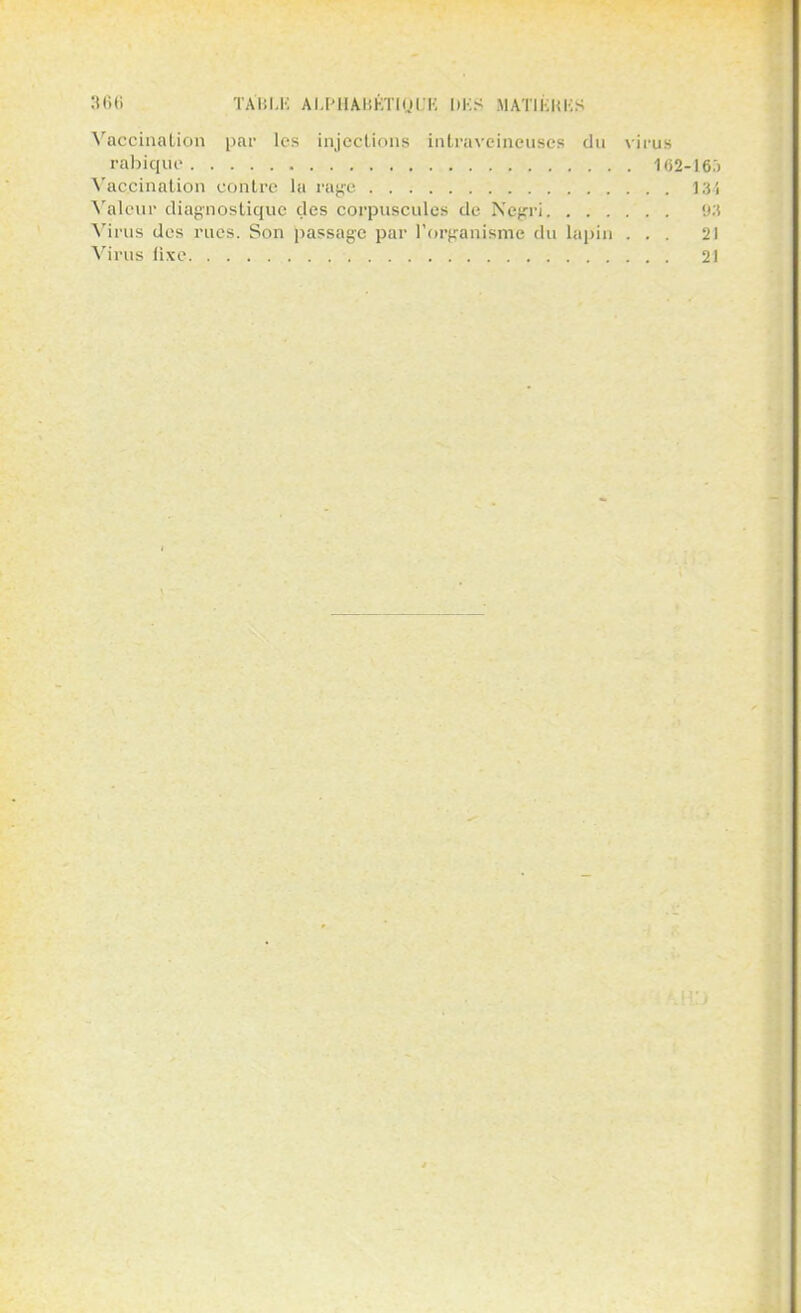Vaccination par les injection^ intraveineuses du virus rabique 162 Vaccination contre la rage Valeur diagnostique des corpuscules de Negri Virus des rues. Son passage par l'organisme du lapin . . . Virus fixe .