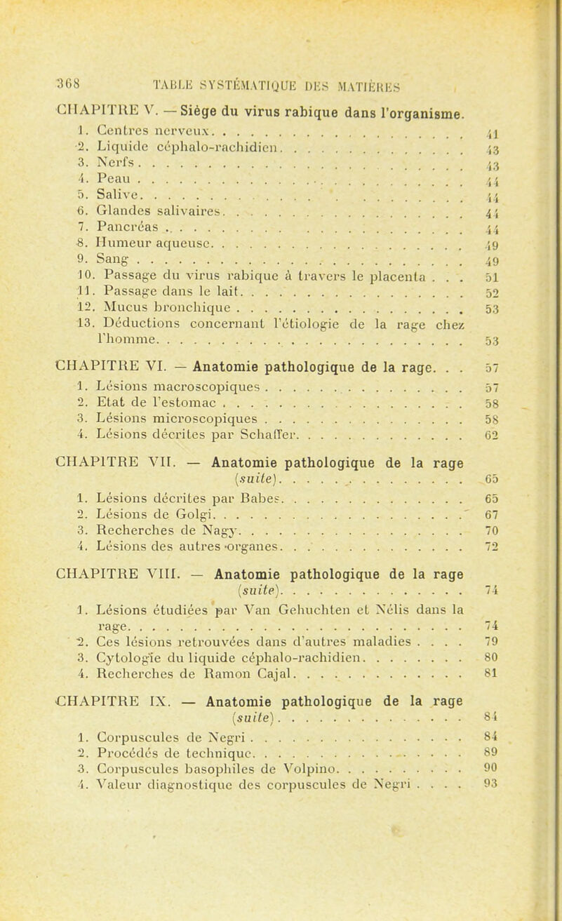 CHAPITRE V. — Siège du virus rabique dans l'organisme. I. Centres nerveux jj •2. Liquide céphalo-rachidien 43 3. Nerfs ! 43 4. Peau 44 5. Salive 44 6. Glandes salivaires 41 7. Pancréas ; 44 S. Humeur aqueuse 49 9. Sang . 49 JO. Passage du virus rabique à travers le placenta ... 51 II. Passage dans le lait 50 12. Mucus bronchique 53 13. Déductions concernant l'étiologie de la rage chez l'homme 53 CHAPITRE VI. — Anatomie pathologique de la rage. . . 57 1. Lésions macroscopiques 57 2. Etat de l'estomac 58 3. Lésions microscopiques 58 4. Lésions décrites par Schafl'er 62 CHAPITRE VII. — Anatomie pathologique de la rage (suite) „ 65 1. Lésions décrites par Babe? 65 2. Lésions de Golgi  67 3. Recherches de Nagy 70 4. Lésions des autres-organes 72 CHAPITRE VIII. — Anatomie pathologique de la rage (suite) 74 1. Lésions étudiées par Van Gehuchten et Xélis dans la rage 74 2. Ces lésions retrouvées dans d'autres maladies .... 79 3. Cytologie du liquide céphalo-rachidien 80 4. Recherches de Ramon Cajal 81 CHAPITRE IX. — Anatomie pathologique de la rage (suite) 84 1. Corpuscules de Negri 84 2. Procédés de technique - 89 3. Corpuscules basophilcs de Volpino 90 i. Valeur diagnostique des corpuscules de Negri .... 93