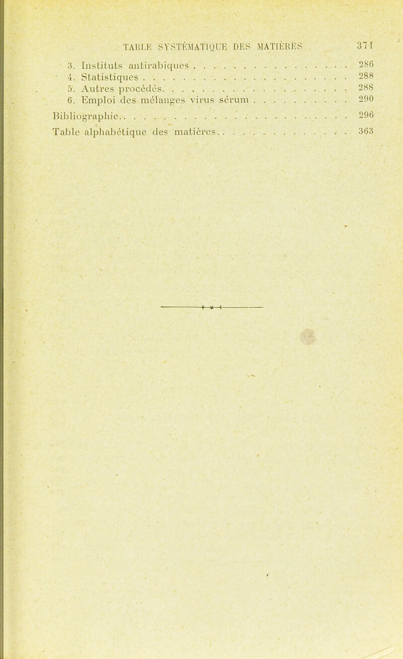 3. Instituts antirabiques 2îs6 4. Statistiques 288 5. Autres procédés 288 6. Emploi des mélanges virus sérum 200 Bibliographie 296