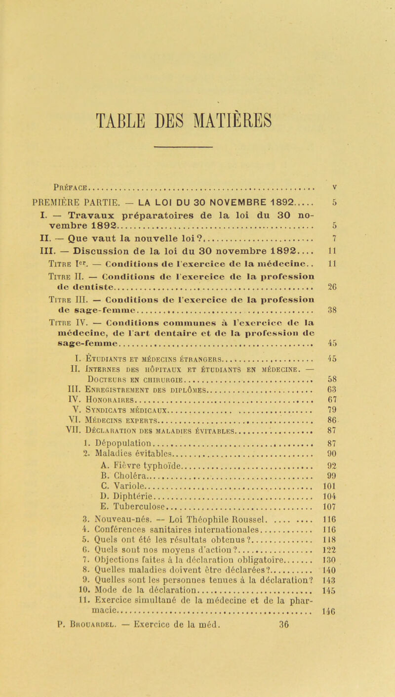 TABLE DES MATIERES Préface v PREMIÈRE PARTIE. — LA LOI DU 30 NOVEMBRE 1892 5 I. — Travaux préparatoires de la loi du 30 no- vembre 1892 5 II. — Que vaut la nouvelle loi?. 7 III. — Discussion de la loi du 30 novembre 1892 11 Titre Ier. — Conditions de l'exercice de la médecine.. 11 Titre II. — Conditions de l’exercice de la profession de dentiste 20 Titre III. — Conditions de l'exercice de la profession de sage-femme 38 Titre IV. — Conditions communes à l’exercice de la médecine, de l'art dentaire et de la profession de sage-femme 45 I. Étudiants et médecins étrangers 45 II. Internes des hôpitaux et étudiants en médecine. — Docteurs en chirurgie 58 III. Enregistrement des diplômes 63 IV. Honoraires 67 V. Syndicats médicaux 79 VI. Médecins experts 86 VII. Déclaration des maladies évitables 87 1. Dépopulation 87 2. Maladies évitables 90 A. Fièvre typhoïde 92 B. Choléra 99 C. Variole 101 D. Diphtérie 104 E. Tuberculose 107 3. Nouveau-nés. — Loi Théophile Roussel 116 4. Conférences sanitaires internationales 116 5. Quels ont été les résultats obtenus? 118 6. Quels sont nos moyens d’action? 122 7. Objections faites à la déclaration obligatoire 130 8. Quelles maladies doivent être déclarées? 140 9. Quelles sont les personnes tenues à la déclaration? 143 10. Mode de la déclaration 145 11. Exercice simultané de la médecine et de la phar- macie UC P. Brouardel. — Exercice de la mêd. 36