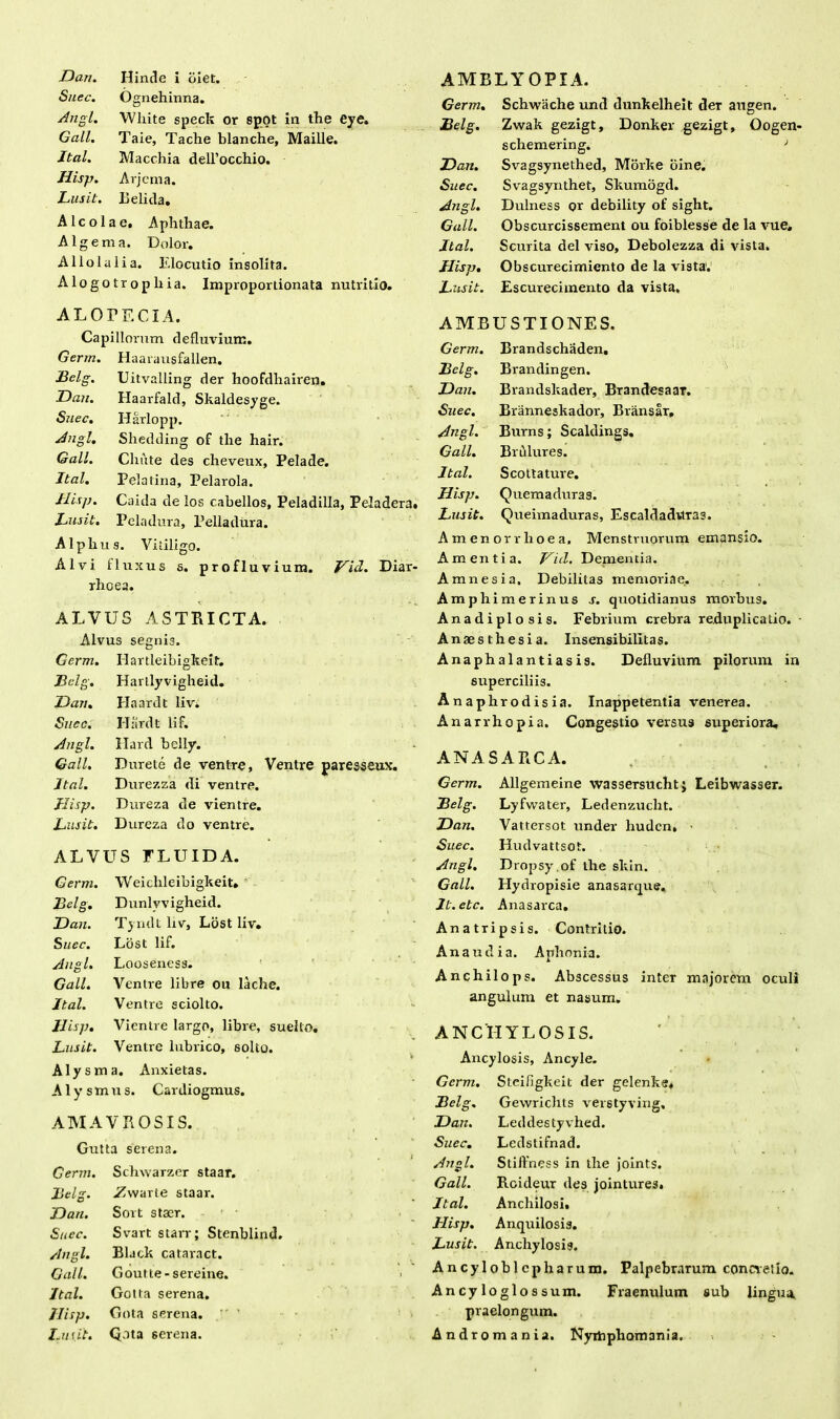 Suec. Ognehinna. Angi. Wliite speck or spot la the Cye. Gall. Taie, Tache blanche, Maille. Ital. Macchia deH’occhio. Hisp. Arjcma. Lusit. Belida. Alcolae, Aphthae. Algema. Dolor. Allolalia. Elocutio insolita. Alogotrophia. Improportionata nutritio. ALOPECIA. Capillorum defluvium. Germ. Haarausfallen. Belg. Uitvalling der hoofdhairen. Dan. Haarfald, Skaldesyge. Suec. Harlopp. Angi. Shedding of the hair. Gall. Cluite des cheveux, Pelade. Ital. Pelatina, Pelarola. Hisp. Caida de los cabellos, Peladilla, Peladera. Lusit. Peladura, Pelladura. Alphus. Vitiligo. Alvi fluxus s. profluvium. Vid. Diar- rhoea. ALVUS ASTPiICTA. Alvus segnis. Germ. Ilartleibigkeit. Belg. Harllyvigheid. Dan. Haardt liv; Suec. I-Iardt lif. Angi. Ilard belly. G~ ali. Durete de ventre, Ventre paresseux. Ital. Durezza di ventre. Hisp. Dureza de vientre. Lusit. Dureza do ventre. ALVUS FLUIDA. Germ. Weichleibigkeit» Belg. Dunlvvigheid. Dan. Tyndt liv, Lost liv. Suec. Lost lif. Angi. Looseness. Gall. Ventre libre ou lache. Ital. Ventre sciolto. Hisp. Vientre largo, libre, suelto. Lusit. Ventre lubrico, solto. Alysma. Anxietas. A1 y s m u s. Cardiogmus. AMAVROSIS. Gutta serena. Genn. Schwarzer staar. Belg. .Zwarte staar. Dan. Sort staer. Suec. Svart starr; Stenblind. Angi. Black cataract. Gall. Goutte-sereine. Ital. Gotta serena. Hisp. Gota serena.  ' Lusit. Q.ita 6erena. Germ. Schwache und dunkelheit der augen. Belg. Zwak gezigt, Donker gezigt, Oogen- schemering. 1 Dan. Svagsynethed, Morke bine. Suec. Svagsynthet, Skumogd. Angi. Dulness or debility of sight. Gall. Obscurcissement ou foiblesse de la vue, Ital. Scurita dei viso, Debolezza di vista. Hisp. Obscurecimiento de la vista1. Lusit. Escurecimento da vista. AMBUSTIONES. Germ. Brandschaden. Belg. Brandingen. Dan. Brandskader, Brandesaar. Suec. Branneskador, Bransar, Angi. Burns; Scaldings. Gall. Brulures. Ital. Scottature. Hisp. Quemaduras. Lusit. Qneimaduras, Escaldadrtras. Amenorrhoea. Menstruorum emansio. Amentia. Vici. Dementia. Amnesia, Debilitas memoriae. Amphimerinus s. quotidianus morbus. Anadiplosis. Febrium crebra reduplicatio. Anaesthesia. Insensibilitas. Anaphalantiasis. Defluvium pilorum in superciliis. Anaphrodisia. Inappetentia venerea. Anarrhopia. Congestio versus superiora. ANASARCA. Germ. Allgemeine wassersucht j Leibwasser. Belg. Lyfwater, Ledenzucht. Dan. Vattersot under hudcn. • Suec. Hudvattsot. Angi. Dropsy .of the skin. Gall. Hydropisie anasarque. lt.etc. Anasarca. Anatripsis. Contritio. Ana udi a. Aphonia. Anchilops. Abscessus inter majorem oculi angulum et nasum. ANCHYLOSIS. Ancylosis, Ancyle. Germ. Steifigkeit der gelenke, Belg. Gevvrichls verstyving. Dan. Leddestyvhed. Suec. Ledstifnad. Angi. Stiffness in the joints. Gall. Roideur des jointures. Ital. Anchilosi, Hisp. Anquilosis. Lusit. Anchylosis. Ancy 1 ob 1 cpharum. Palpebrarum concretio. Ancy loglossum. Fraenulum sub lingua, praelongum. Andromania. Nyrtiphomania.