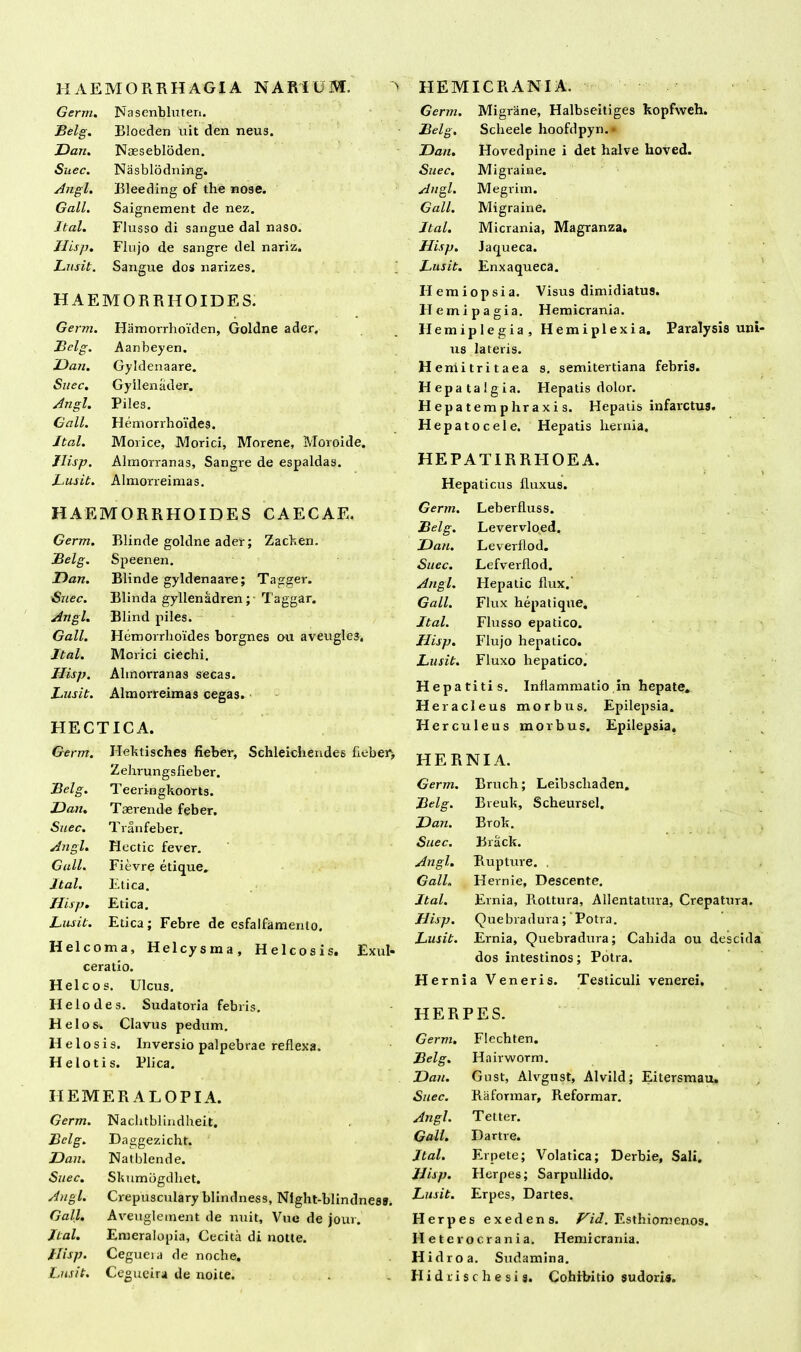 HAEMORRHAGIA NARIUM. > Germ. Nasenbluten. Belg. Bloeden uit den neus. Dan. Noesebloden. Suec. Nasblodning. Angi. Bleeding of the riose. Gall. Saignement de nez. Ital. Flusso di sangue dal naso. Jlisp. Flujo de sangre dei nariz. Lusit. Sangue dos narizes. HAEMORRHOIDES. Germ. Hamorrhoiden, Goldne ader. Belg. Aanbeyen. Dan. Gyklenaare. Suec. Gyllenader. Angi. Piles. Gall. Hemorrhoi‘de9. Ital. Morice, Morici, Morene, Moroide. Jlisp. Almorranas, Sangre de espaldas. Lusit. Almorreimas. HAEMORRHOIDES CAECAE. Germ. Blinde goldne ader; Zaeken. Belg. Speenen. Dan. Blinde gyldenaare; Tagger. Suec. Blinda gyllenadren; Taggar. Angi. Blind piles. Gall. Hemorrlioldes borgnes ou aveugle3. Ital. Morici ciechi. Hisp. Almorranas secas. Lusit. Almorreimas cegas. HECTICA. Germ. Hektisches fieber, Schleichendes fieber, Zehrungslieber. Belg. Teeringkoorts. Dan. Taerende feber. Suec. Tranfeber. Angi. Hectic fever. Gall. Fievre etique. Ital. Etica. Hisp. Etica. Lusit. Etica; Febre de esfalfamenlo. Hei coma, Helcysma, Helcosis. Exul- ceratio. Hei cos. Ulcus. Helodes. Sudatoria febris. Helos. Clavus pedum. Helosis. Inversio palpebrae reflexa. Helotis. Plica. IIEMERALOPIA. Germ. Nachtblindheit. Daggezicht. Natblende. Skumbgdliet. Crepusculary blindness, Nfght-blindness. Aveuglement de nuit, Vuo de jour. Emeralopia, Cecita di notte. Cegueia de noche. Belg. Dan. Suec. Angi. Gall. Ital. Hisp. Lusit. Cegueira de noite. HEMICRANIA. Germ. Migrarie, Halbseitiges kopfweh. Belg. Scheele lioofdpyn. • Dan. Hovedpine i det halve hoved. Suec. Migraine. Angi. Megrim. Gall. Migraine. Ital. Micrania, Magranza, Hisp. Jaqueca. Lusit. Enxaqueca. Ilemiopsia. Visus dimidiatus. H e mi pagi a. Hemicrania. Hemiplegia, Hemiplexia. Paralysis uni- us lateris. H eniitritaea s. semitertiana febris. Hepatalgia. Hepatis dolor. Hepatemphraxis. Hepatis infarctus. Hepatocele. Hepatis hernia. HEPATIRRFIOEA. Hepaticus fluxus. Germ. Leberfluss. Belg. Levervloed. Dan. Leverflod. Suec. Lefverflod. Angi. Hepatic flux. Gall. Flux hepatique. Ital. Flusso epatico. Hisp. Flujo hepatico. Lusit. Fluxo hepatico. Hepatitis. Inflammatio in hepate. Heracl eus morbus. Epilepsia. Herculeus morbus. Epilepsia. HERNIA. Germ. Rruch; Leibscliaden. Belg. Breuk, Scheursel, Dan. Brok. Suec. Brack. Angi. Rupture. . Gall. Hernie, Descente. Ital. Ernia, Rottura, Allentatura, Crepatura. Hisp. Quebradura; Potra. Lusit. Ernia, Quebradura; Callida ou descida dos intestinos; Potra. He rnia Veneris. Testiculi venerei. HERPES. Germ. Flechten. Belg. Hairworm. Dan. Gust, Alvgust, Alvild; Eitersmau. Suec. Raformar, Reformar. Angi. Te t ter. Gall. Dartre. Ital. Erpete; Volatica; Derbie, Sali. Hisp. Herpes; Sarpullido. Lusit. Erpes, Dartes. Herpes exedens. Vid. Esthiomenos. H eterocrania. Hemicrania. H idroa. Sudamina. Hidrischesis. Cohibitio sudoris.
