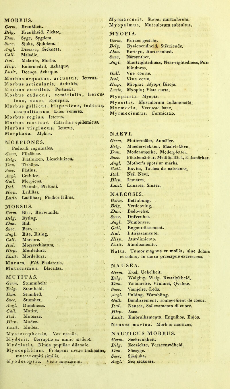 MORBUS. Germ. Krankheit. Belg. Krankheid, Ziekte. JDan. Syge, Sygdom. Suec. Sjuka, Sjukdom. Angi. Disease; Sicknes9. Gall. Maladie. Ital. Malattia, Morbo. Hisp. Enfermedad, Achaque. Lusit. Doenca, Achaque. Morbus a r qua tus, arcuatus. Icterus. Morbus articularis. Arthritis. Morbus cucullus. Pertussis. Morbus caducus, comitialis, hercu- leus, sacer. Epilepsia. Morbus gallicus, hispanicus, indicus, neapolitanus; Lues venerea. Morbus regius. Icterus. Morbus rossicus. Catarrhus epidemicus. Morbus virgineus. Icterus. Morphaea. Alphos. MORPIONES. Pediculi inguinales. Germ. Filzlause. Belg. Platluizen, Lieschluizen. JDan. Tirhbns. Suec. Flatlus. Angi. Crablice. i Gall. Morpions. Ital. Piattole, Piattoni. Hisp. Ladillas. Lusit. Ladilhas; Piolhos ladros. MORSUS. Germ. Biss, Bisswunde. Belg. Byting. JDan. Bid. Suec. Bett. Angi. Bite, Biting. Gall. Morsure. Ital. Morsecchiatura. Hisp. Mordedura. Lusit. Mordedura. Morum. Vid. Pladarosis. Mutacisraus. Biaesitas. MUTITAS. Germ. Stummheit.' Belg. Stomheid. JDan. Stumhed. Suec. Stumhet. Angi. Dumbness. Gall. Mutite. Ital. Mutezza. Hisp. Mudez. Lusit. Mudez. Mycti jrophonia. Vox nasalis. M y d e sis. Corruptio ex nimio madore. Mydriasis. Nimia pupillae dilatatio. My ocephalum. Prolapsus uycae inchoatus* muscae capiti similis. M y o d e s o£> s ia. Visio muscarum. Myonarcosis. Stupor mti seni oram. Myopalmus. MuSculorum subsultus, MYOPIA. Germ. Kurzes gesicht. IBclg. Byzienendheid, Stikziende. IDan. Kortsyn, ITortseenhed. Suec. Narsynthet. Angi. Shortsightedness, Near-sightedness»Pur- blindness. Gall. Vue courte. Ital. Vista corta. Hisp. Miopia; Myops Bisojo. Lusit. Myopia; Vista curta. Myopiasis. Myopia. Myositis. Musculorum inflammatio. Myrmecia. Verrucae latae. Myrmecismus, Formicatio. NAEVI. Germ. MuttermSler, Anmaler. Belg. Moedervlekken, Maalvlekken. IDan. Modersmaerke, Moderpletter. Suec. Fbdslemarkar, Medfodflack, EIdsmarkar. Angi. Mother’s spots or marks. Gall. Envies, Taches de naissance. Ital. Nei, Nevi. Hisp. Lunares. Lusit. Lunares, Sinaes. NARCOSIS. Germ. Betaubung. Belg. Verdooving. IDan. Bedovelse. Suec. Dufvenhet. Angi. Numbness. Gall. Engourdissement. Ital. Intirizzamento. Hisp. Aturdimiento. Lusit. Atordoamento. Natta. Tumor magnus et mollis, sine dolorO et colore, in dorso praecipue excrescens. NAUSEA. Germ. Ekel, Uebelkeit. Belg. Walging, Walg, Iiwaalykheid. JDan. Vaemmelse, Vannnel, Qvalme. Suec. Vamjelse, Leda. Angi. Puking, Wambling. Gall. Bondissement, soulevement de coeur. Ital. Nausea, Sollevamento di cuore. Hisp. Asco. Lusit. Embrulhamento, Engullaos, Enjoo. Nausea marina. Morbus nauticus. NAUTICUS MORBUS. Germ. Seekrankheit. Belg. Zeeziekte, Verzeeuwdheid. JDan. Soesyge. Suec. Sjosjuka. Angi. Sea gickness.