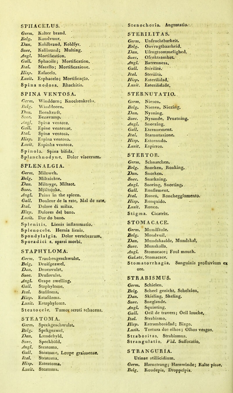 SPHACELUS. Gerin. Iialter brand. jBelg. Koudvuur. Dan. Koldbrand, Koldfyr. Suec. Kallbrand; Multing. Angi. Mortification. Gall. Sphacele; Mortification. Ital. Sfacello; Mortificazione. Jlisp. Esfacelo. .Lusit. Esphacelo; Mortificacuo. Spina nodosa. Rhachitis. SPINA VENTOSA. Germ, Winddorn; Knochenkrebs, Belg. Winddoorn. Dan. Beerikraeft. Suec. Bensvamp. Angi. Spina ventosa. Gall. Epine venteuse. Jtal. Spina ventosa. Hisp. Espina ventosa. Lusit. Espinha ventosa. S p i n i ola. Spina bifida. Splanchnodyne. Dolor viscerum. SPLENALGIA. Germ. Milzweh. Belg. Miltziekte. Dan. Miitsyge, Miltsot. Suec. Mjaltsjuka. Angi. Pains in the spleen. Gall. Douleur de la rate, Mal de rate. Jtal. Dolore di milza. Jlisp. Dolores dei bazo. Lusit. Dor do bazo. Splenitis. Lienis inflammatio. Splenocele. Hernia lienis. S po n dylalgia. Dolor vertebrarum. Sporadici s. sparsi morbi. STAPHYLOMA. Germ. Traubengeschwulst. Belg. Druifgezwel. Dan. Druesvulst. Suec. Drufsvulst. Angi. Grape swelling. Gall. Staphylome. Jtal. Stafiloma. Hisp. Estafiloma. Lusit. Estaphyloma. Steatocele. Tumor scroti sebaceus. STEATOMA. Germ. Speckgeschwulst. Belg. Spekgezwel. Dan. Lnendebyld. Suec. Speckbbld. Angi. Steatoma. Gall. Steatome, Loupe graisseuse. Jtal. Steatoma. Hisp. Esteatoma. Lusit. Steatoma. Stenochoria. Angustatio. STERILITAS. Germ. Unfruchtbarkeit. Belg. Onvrugtbaarheid. Dent. Ufrug.tsommelighed. Suec. Ofruktsamhet. Angi. Barrenness. Gall. Sterilite.; Jtal. Sterili ta. Hisp. Esterilidad. Lusit. Esterilidade. STERNUTATIO. Germ. Niesen. Belg. Niezen, Niezing. Dan. Nysning. Suec. Nysande, Prustning. Angi. Sneezing. Gall. Eternuement. Jtal. Starnutazione. Hisp. Estornndo. Lusit. Espirros. STERTOR. Germ. Schnarclien. Belg. Snorken, Ronking. Dan. Snorken. Suec. Snarkning. Angi. Snoring, Snorting, Gall. Ronflement. Jtal. Rusco, Roncheggiamento. Hisp. Ronquido. Lusit. Ronco. Stigma. Cicatrix. STOMACACE. Germ. Mundfaule. JBelg. Mondvuil. Dan, Mundskaalde, Mundskal. Suec. Munskolla. Angi. Stomacace; Foul mouth. Gal.etc. Stomacace. Stomatorrhagia. Sanguinis profluvium ore. STRABISMUS. Germ. Schielen. Belg. Scheel gezicht, Schelzien. Dati. Skieling, Skeling. Suec. Sneglande. Angi. Squinling. Gall• Oeil de travers; Oeil louche, Jtal. Strabismo. Jlisp. Estrambosidad; Bizgo. Lusit. Tortura dos olhos ; Olhos vesgos, Strabositas. Strabismus. Strangulatio. Vid. Suffocatio. STRANGURIA. Urinae stillicidium. Germ. Harnstrang; Harnwinde; Kalte pis3e Belg. Iioudepis, Droppelpis.