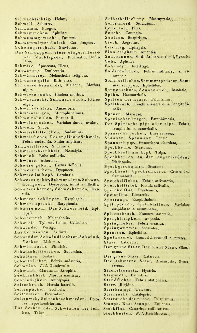 S cliwachsichtig. Hebes, Schwall. Saburra. Schwamm. Fungus. Schwammchen. Aphthae. Schwammgew aciis. Fungus. Scbwammigtes fleisch. Caro fungosa. S ch wangers chaft. Graviditas. Das Schwappern einer eingeschlosse- n en feuchtigkeit. Fluctuatio, Undu- latio. Schw2re. Apostema, Ulcus. Schwarung. Exulceratio. Schwarmerey. Melancholia religiosa. Schwarze galle. Bilis altra. Schwarze krankheit. Malaena, Morbus niger. Schwarze sucht. Cholera morbus. Schwarzsucht, Schwarze sucht. Icterus niger. Schwarzer staar. Amaurosis. Schweinsaugen. Microphthalmus. Schweinsbeulen. Furunculi. Schweinspocken. Variolae durae, ovales. Schweis. Sudor. Schweisblatterchen. Sudamina. Schweisfieber, Der englischeSchweis. Febris sudatoria. Sudor anglicus, S c h w ei s fleck e. Sudamina. S chw ei z erkrankliei t. Nostalgia. Schwenk. Bubo axillaris. Schwente. Atheroma. Schwere geburt. Partus difficilis. Schwerer athem. Dyspnoea. Schwere im kopf. Carebaria. S c h w e r e s g e h o r, S c h w e r h b r e n, S c h w e r- horigkeit. Dysoecoea, Auditus difficilis. S chw er es harnen, Schwerharnen. Dys- uria. Schweres sch linge n. Dysphagia. Schwere s praeli e. Baryphonia. Schwere notii. Das Schwere leid. Epi- lepsia. Schwermuth. Melancholia. Schwiele. Tyloma, Callus, Callositas. S chw in dei. Vertigo. Das Sch winden. Aridura. Schwinden,Scliwindflechten, Schwind- flecken. Lichenes. Schwindsuclit. Phthisis. Schwitzbliitterchen. Sudamina. Schwitzen. Sudare. Schwitzfieber. Febris sudatoria. Schwulst. Vld. Geschwulst. Schwund. Marasmus, Atrophia. Seekrankheit. Morbus nauticus» Sehblbdigkeit. Amblyopia. Seitenbrucli. Hernia lateralis. Sei t en puckel. Scoliosis. Seitenstich. Pleurodyne. Seitenweli, Seitenbcschwerden. Dolor res hypochondriorum. Das Serben oderSchwinden des 1 e i - bes. Tabes. S eIb s tb efleck nn g. Mastupratio,'. • ■ Selbstmord. Suicidium. Sellentoft. Plica. Seuchc, Contagio. Seufzen. Suspirium. Siech. Aegrotus. Siechtag. Epilepsia. Sinnlosigkeit. Amentia. Sodbrennen, Sod. Ardor ventriculi, Pyrosis.! Sohr. Aphthae. Sohr seyn. Intertrigo. Soldatenfieber. Febris militaris, s. ca- strensis. Sommerflecken, Sommersprossen, So m- merstippen. Ephelides. S onn en s chus s, Sonnenstich. Insolatio. S p a h n. Haemorrhois. Spalten derhaare. Trichismus. Spal tbruch. Fractura asseralis s. longitudi- nalis. Spanen. Mariscae. Spanischer kragen. Paraphimosis. Der Spanische pips oder zips. Febris lymphatica s. catarrhalis. Spanische pocken. Lues venerea. Spannen, Spannung. Tensio. Spa nntripper. Gonorrhoea chordata, Speckbeule. Steatoma. Speckbeule am kopf. Talpa. Sp eckbeulen an den augenliedern. Pladarosis. Speckgeschwulst. Steatoma. Spec khaut, S p eck s ch war t e. Crusta in- flammatoria. S p e i c h e 1 f i e b e r. Febris salivatoria. Speichelfistel. Fistula salivalis* Speichelflus. Ptyalismus. Speiseflus. Lienteria. Sperrauge. Exoplithalmia. Spitzpocken, S p i t z b 1 a 11 e r n. Variolae cuspidatae s. acuminatae. Splitterbruch. Fractura asseralis. Spr a clil o s igk ei t. Aphonia. Springfieber. Febris erratica. Springwiirmer. Ascarides. Sprossen. Ephelides. Spulwiirmer. Lumbrici rotundi s. teretes. Staar. Cataracta. Der griine Staar, Der blaue Staar. Glau- coma. Der graue Staar. Cataracta. Der sch warze Staar. Amaurosis, Gutta serena. Stachelaussatz. Hystrix. Stammeln. Balbutire. Standfieber. Febris stationaria, Starr. Rigidus. Starrkrampf. Tetanus. Starrsucht. Catalepsis. Starrsucht der ruthe. Priapismus. Staupe, Bose S tau pe. Epilepsia. Steckflus. Catarrhus suffocati vus. Steckhusten. Vid, Keichhusten.