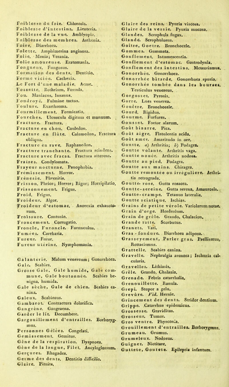 Foiblesse du foie. Chlorosis. Foiblesse d’intestins. Lienteria. Foiblesse de la vue. Amblyopia. Foiblesse des membres. Astlienia. Foire. Diarrhoea. Folette. Amphimerina anginosa, Folie. - Mania; Vesania. Folie amoureuse. Eratomania. Fongueux. Fungosus. Forma t-ion des dents. Dentitio. Forme vi cie e. Cachexia. Le Fort d’une mala die. A eme. Fossette. Bolhrium, Fossula. Fou. Maniacus, Insanus. Foudroye. Fulmine tactus. F oul ure. Exarthrema. Fourmi 1 le m en t. Formicatio. Fourches. Ulcuscula digitum et manuum. Fracture. Fractura. Fracture en chou. Cauledon. Fracture en flute. Calamedon, Fractura obliqua. Fracture en rave. Raphanedon. Fracture tranchante. Fractura scindens. Fracture avec fracas. Fractura atterens. Fraises. Condylomata. Frayeur nocturne. Panophobia. Fremissement. Horror. Frenes i e. Phrenitis. Frisson. Phrice; Horror; Rigor; Horripilatio. F ri s s o n n e m e n t. Frigus. Froid. Frigus. Froideur. Algor. Froideur d’estomac. Anorexia exhausto- rum. Froissure. Contusio. Froncement. Corrugatio. Froncle, Furoncle. Furunculus. Fumees. Carebaria. Fureur. Furor. Fureur uterine. Nymphomania. Galanterie. Malum venereum; Gonorrhoea. Gale. Scabies. Grosse Gale, Gale humide, Gale com- mune, Gale boutonnee. Scabies be- nigna, humida. Gale sechc, Gale de chien. Scabies ca- nina. Galeux. Scabiosus. Gambarot. Contractura doloriflca. Gangrene, Gangraena. Garder le lit. Decumbere. Gargouillement d’entrailles. Borboryg- mus. Personnes Gelees. Congelati. Gemissement. Gemitus. Gene de la respiratio n. Dyspnoea. Gene de la langue. Filet. Ancyloglossum. Gerqure9. Rhagades. Germc des dents. Dentitio difficilis. Glaire, Pituita, Glaire des reins. Pyuria viscosa. Glaire de la vessie. Pyuria mucosa. Glandes. ScrophiRa fugax. Glande. Scrophulosus. Goitre, Goetre. Bronchocele. Gommes. Gummata. Gonfi ement. Intumescentia. Gonfi ement d’es tomae. Gastrodynia. Gonfi ement des intestins. Meteorismus. G onorrhee. Gonorrhoea. Gonorrhee ba tarde. Gonorrhoea spuria. Gonorrhee tombee dans les bourses. Testiculus venereus. Gorgosset. Pyrosis. Gorre. Lues venerea. Gouetre. Bronchocele. Gourd. Rigidus. Gourme. Furfures. Gousset. Foetor alarum. Gout bizarre. Pica. Gout aigre. Flatulentia acida, Gout amer. Amaritudo in ore. Goutte. a) Arthritis; b) Podagra. Go utte volante. Arthritis vaga. Goutte nouee. Arthritis nodosa. Goutte au pied. Podagra. Goutte aux mains. Chiragra. Goutte remontee ou irreguliere. Arthri- tis retrograda. Goutte- rose. Gutta rosacea. Goutte-sereine. Gutta serena. Amaurosis. Goutt e - cr a m pe. Tetanus lateralis. Goutte sciatique. Ischias. Grains de petite ver ole. Va r i olar um notae. Grain d’orge. Hordeolum. Grain de grele. Grando, Chalacion» Grande ratte. Scorbutus. Granets. Vari. Gras - fondure. Diarrhoea adiposa. Grasse y eme ut. Parier gras. Psellismus, Rottacismus. Grattelle. Scabies canina. Gr a velle. Nephralgia arenosa; Ischiuia cal- cularis. Gravelles. Lithiasis. Grele. Grando, Chalazia. Grenade. Febris catarrhalis, Grenouillette. Pianula. Grepi. Stupor a gelu. Grevure. ViA. Hernie. Grincement des dents. Stridor dentium. Grippe. Catarrhus epidemicus. Grossesse. Graviditas. Grosseur. Tumor. Gros ventre. Physconia. Grouillement d’entrailles. BorbOTygmus. Grume au. Grumus. Grumeleux. Nodosus. Guigner. Nictitare. Guttete, Goutete. Epilepsia infantum.