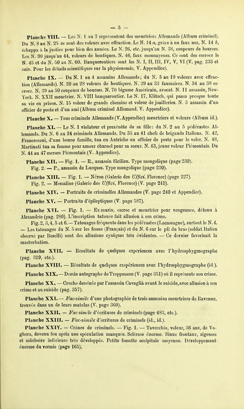 Du N. 8 au N. 25 ce sont des voleurs avec effraction. Le N. 14 a, grâce à un faux nez, N. 14 b, échappa à la justice pour bien des années. Le N. 26, etc. jusqu'au N. 38, coupeurs de bourses. Les N. 30 jusqu'au 44, voleurs de boutiques. N. 46, fau.t monnayeurs. Ce sont des escrocs le N. 45 et du N. 50 au N. 60. Banqueroutiers sont les N. I, II, III, IV, V, VI (V. pag. 233 et suiv. Pour les détails scientifiques sur la physionomie, V. Appendice). Planche IX. — Du N. 1 au 4 assassins Allemands; du N. 5 au 19 voleurs avec effrac- tion (Allemands). N. 20 au 28 voleurs de boutiques. N. 29 au 33 faussaires. N. 34 au 38 es- crocs. N. 39 au 50 coupeurs de bourses. N. 70 bigame Américain, avocat. N, 11 assassin, New- York. N. XXII meurtrier. N. VIII banqueroutier. Le N. 17, Klitsch, qui passa presque toute sa vie en prison. N. 15 voleur de grands chemins et voleur de joailleries. N. 3 assassin d'un officier de poste et d'un ami (Album criminel Allemand. V. Appendice). Planche X. — Tous criminels Allemands (V. Appendice) meurtriers et voleurs (Album id.). Planche XI. — Le N. 1 violateur et proxénète de sa fille : du N. 2 au 5 pédérastes Al- lemands. Du N. 6 au 34 criminels Allemands. Du 35 au 41 chefs de brigands Italiens. N. 42, Francesconi, d'une bonne famille, tua en Autriche un officier de poste pour le voler. N. 48, Martinati tua sa femme pour amour charnel pour sa soeur. N. 43, jeune voleur Piémontais. Du N. 44 au 47 escrocs Piémontais (V. Appendice). Planche XII. — Fig. 1. — K., assassin Sicilien. Type mongolique (page 230). Pig. 2. — P., assassin de Lucques. Type mongolique (page 230). Planche XIII. — Fig- 1. — Néron (Galerie des Uffisi, Florence) (page 227). Fig. 2. — Messaline (Galerie des Uffizi, Florence) (V. page 241). Planche XIV. — Portraits de criminelles Allemandes (V. page 240 et Appendice). Planche XV. — Portraits d'épileptiques (V. page 587). Planche XVI. — Fig. 1. — Ex marin, escroc et meurtrier pour vengeance, détenu à Alexandrie (pag. 280). L'inscription tatouée fait allusion à son crîme. Fig. 2, 3,4, 5 et 6.— Tatouages fréquents dans les pédérastes (Lacassagne), surtout le N. 4. — Les tatouages du N. 5 sur les fesses (Français) et du N. 6 sur le pli du bras (soldat Italien observé par Boselli) sont des allusions cyniques très évidentes. — Ce dernier favorisait la masturbation. PLanche XVII. — Résultats de quelques expériences avec l'hydrosphygmographe (pag. 319, etc.). Planche XVIIf. — Résultats de quelques exspériences avec l'hydrosphygmographe (id.). Planche XIX. — Dessin autographe deTroppmann (V. page 351) où. il représente son crime. Planche XX. — Cruche dessinée par l'assassin Cavaglià avant le suicide, avec allusion à son crime et au suicide (pag. 357). Planche XXI. — Fac-similé d'une photographie de trois assassins meurtriers de Eavenne, trouvée dans un de leurs matelas (V. page 360). Planche XXII. — Fac-similé d'écritures de criminels (page 483, etc.). Planche XXIII. — Fac-similé d'écritures de criminels (id., id.). PLinche XXIV. — Crânes de criminels. — Fig. 1. — Tavecchio, voleur, 36 ans, de Vo- ghera, devenu fou après une spéculation manquée. Sclérose énorme. Sinus frontaux, zigomes et mâchoire inférieure très développés. Petite fossette occipitale moyenne. Développement énorme du verrais (page 165).