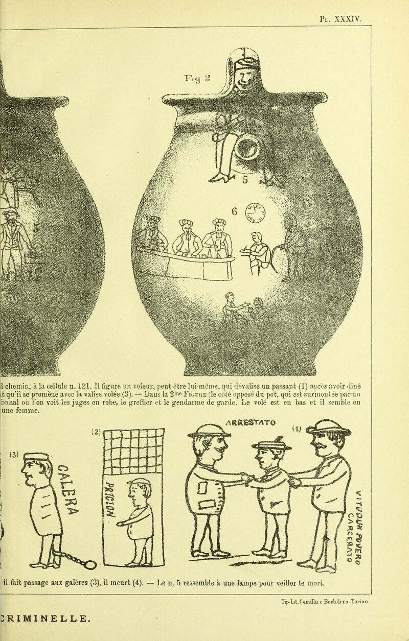 i chemin, à la ceilule n. 121. Il figure un voleur, peut-être lui-même, qui <I(.'valise un passant (1) aj)rcs avoir diné It quïl se promène avec la valise volée (3). — Daus la 2™s Fkîuhe (le coté opposé du pot, qui est surmontée par un buual où l'on voit les juges en robe, le greffier et le gendarme de garde. Le volé est en bas et il semble en une femme. il fait passage aux galères (3), il meurt (4). — Le n. 5 ressemble à une lampe pour veiller le mort. Tip-Lit.Camilla e Bcrlolcro-Torino