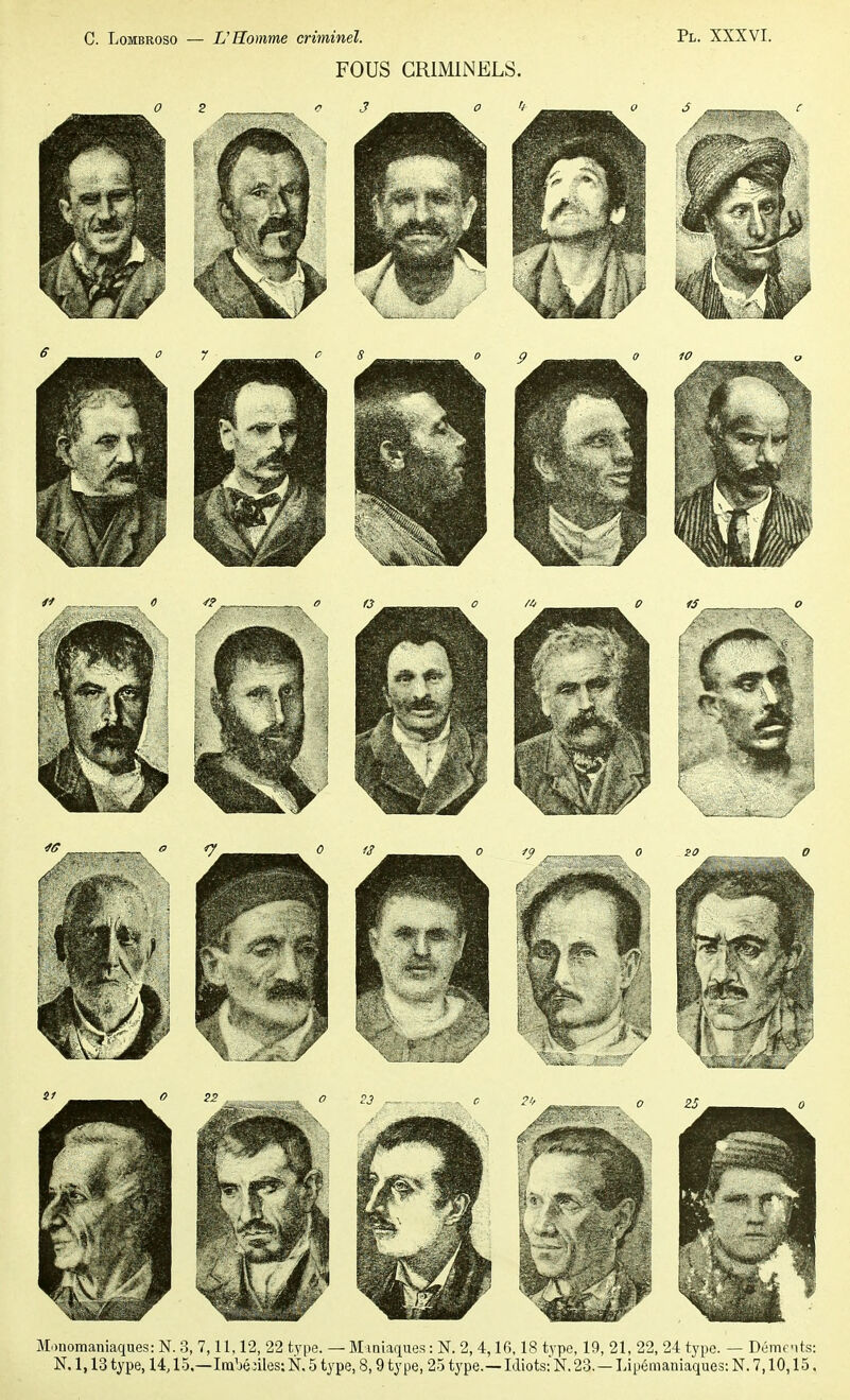 C. LOMBROSO — L'Homme criminel. FOUS CRIMINELS. Pl. XXXVI. Monomaniaques: N. 3, 7,11,12, 22 type. — Mmiaques : N. 2, 4,16,18 type, 19, 21, 22, 24 type. — Déments: