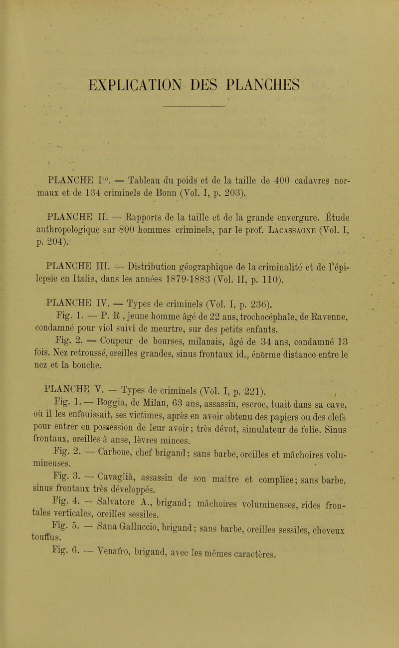 EXPLICATION DES PLANCHES PLANCHE r°. — Tableau du poids et de la taille de 400 cadavres nor- maux et de 134 criminels de Bonn (Vol. I, p. 203). PLANCHE IL — Kapports de la taille et de la grande envergure. Étude anthropologique sur 800 hommes criminels, par le prof. Lacassagne (Vol. I, p. 204). PLANCHE III. — Distribution géographique de la criminalité et de l'épi- lepsie en Italie, dans les années 1879-1883 (Vol. II, p. 110). PLANCHE IV. — Types de criminels (Vol. I, p. 236). Pig- 1- — P. K , jeune homme âgé de 22 ans, trochocéphale, de Kavenue, condamné pour viol suivi de mem-tre, sur des petits enfants. Fig. 2. — Coupeur de bourses, milanais, âgé de 34 ans, condamné 13 fois. Nez retroussé, oreilles grandes, sinus frontaux id., énorme distance entre le nez. et la bouche. PLANCHE V. — Types de criminels (Vol. I, p. 221). Fig. 1. — Boggia, de Milan, 63 ans, assassin, escroc, tuait dans sa cave, où il les enfouissait, ses victimes, après en avoii- obtenu des papiers ou des clefs pour entrer en possession de leur avoir; très dévot, simulateur de folie. Sinus frontaux, oreilles à anse, lèvres minces. Fig. 2. — Carbone, chef brigand; sans barbe, oreilles et mâchoires volu- mineuses. Fig. 3. — Cavaglià, assassin de son maître et complice; sans barbe, sinus frontaux très développés. Fig. 4. — Salvatore A., brigand; mâchoires volumineuses, rides fron- tales verticales, oreilles sessiles. Fig. .5. — Sana Galluccio, brigand; sans barbe, oreilles sessiles, cheveux touffus. Fig. 6. — Venafro, brigand, avec les mêmes caractères.