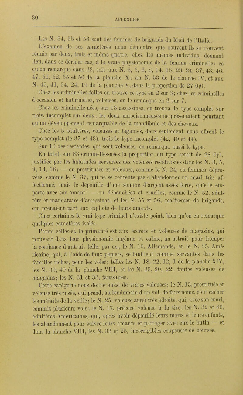 API'ENDICE Les N. 54, 55 et 56 sont des femmes de brigands du Midi de l'Italie. L'examen de ces caractères nous démontre que souvent ils se trouvent réunis par deux, trois et même quatre, chez les mêmes individus, donnant lieu, dans ce dernier cas, à la vraie physionomie de la femme criminelle; ce qu'on remarque dans 23, soit aux N. 3, 5, 6, 8, 14, 16, 23, 24, 37, 43, 46, 47, 51, 52, 55 et 56 de la planche X; au N. 53 de la planche IV, et aux N. 45, 41, 34, 24, 19 de la planche V, dans la proportion de 27 OiO. . Chez les criminelles-folles on trouve ce type en 2 sur 3 ; chez les criminelles d'occasion et habituelles, voleuses, on le remarque en 2 sur 7. Chez les criminelle-nées, sur 13 assassines, on trouva le type complet sur trois, incomplet sur deux ; les deux empoisonneuses ne présentaient pourtant qu'un développement remarquable de la mandibule et des cheveux. Chez les 5 adultères, voleuses et bigames, deux seulement nous offrent le type complet (le 37 et 43), trois le type incomplet (42, 40 et 44). Sur 16 des restantes, qili sont voleuses, on remarqua aussi le type. En total, sur 83 criminelles-nées la proportion du type serait de 28 0[0, justifiée par les habitudes perverses des voleuses récidivistes dans les N. 3, 5, 9, 14, 16; — ou prostituées et voleuses, comme le N. 24, ou femmes dépra- vées, comme le N. 37, qui ne se contente pas d'abandonner un mari très af- fectionné, mais le dépouille d'une somme d'argent assez forte, qu'elle em- porte avec son amant; — ou débauchées et cruelles, comme le N. 52, adul- tère et mandataire d'assassinat; et les N. 55 et 56, maîtresses de brigands, qui prenaient part aux exploits de leurs amants. Chez certaines le vrai type criminel n'existe point, bien qu'on en remarque quelques caractères isolés. Parmi celles-ci, la primauté est aux escrocs et voleuses de magasins, qui trouvent dans lem- physionomie ingénue et calme, un attrait pour tromper la confiance d'autrui: telle, par ex., le N. 10, Allemande, et le N. 35, Amé- ricaine, qui, à l'aide de faux papiers, se faufilent comme servantes dans les familles riches, pour les voler; telles les N. 18, 22, 12, 1 de la planche XIV, les N. 39, 40 de la planche VIII, et les N. 25, 20, 22, toutes voleuses de magasins; les N. 31 et 33, faussaires. Cette catégorie nous donne aussi de vraies voleuses; le N. 13, prostituée et voleuse très rusée, qui prend, au lendemain d'un vol, de faux noms, pour cacher les méfaits de la veille; le N. 25, voleuse aussi très adroite, qui, avec son mari, commit plusieurs vols; le N. 17, précoce voleuse à la tire; les N. 32 et 40, adultères Américaines, qui, après avoir dépouillé leurs maris et leurs enfants, les abandonnent pour suivre leurs amants et partager avec eux le butin — et dans la planche VIII, les N. 33 et 25, incorrigibles coupeuses de bourses.