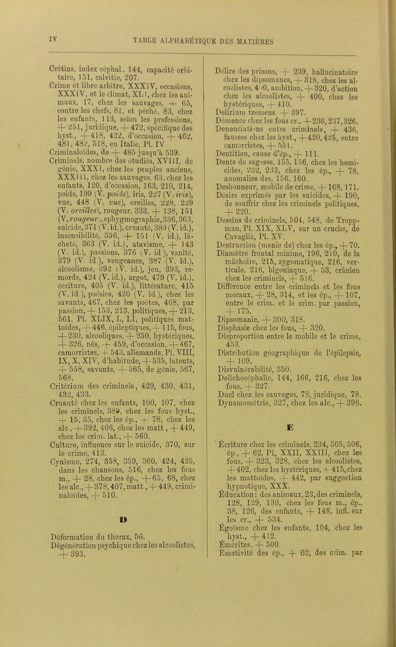 Crétins, index cùphal.. 144, capacité orln- taive, 161, calvitie, 207. Crime et libre arbitre, XXXIV, occasions, XXXIV, et le climat, XLI, chez les ani- maux, 17, chez les sauvages, -+- 65, contre les chefs, 81, et péché, 83, chez les enfants, 113, selon les professions, -|- 251, juridique, -|- 472, spécifique des hyst., +418, 422, d'occasion, + 462, 481, 48i', 518, en Italie, Pl. IV. Criminaloïdes, de + 485 jusqu'à 589. Criminels, nombre des étudiés, XVIII, de génie, XXXI, chez les peuples anciens, XXXI11, cliez les sauvages. 63. chez les enfants, 120, d'occasion, 163, 210, 214, poids, 199 (V. poids), iris, 227 (V. iris), vue, 448 (V. vue), oreilles, 228, 229 (V. oreilles), rougeur, 333, + 138, 151 (V.rozf(/eM?-;,sphygmographie,336,363, suicide, 371 (V. id.), cruauté, 389 (V. id.), insensibilité, 356, + 151 (V. id.), lâ- cheté, 363 (V. id.), atavisme, + 143 (V. id.), passions, 376 (V. id ), vanité, 379 (V. id), vengeance, 387 (V. id.), alcoolisme, 392 (V. id.), jeu, 393, re- mords, 424 (V.id.), argot, 479 (V. id.), écriture, 405 (V. id.), littérature, 415 (V. id.), poésies, 420 (V. id ), chez les savants, 467, chez les poètes, 468, par passion, + 153, 218, politiques, + 218, 561, Pl. XLIX, L, LI, politiques mat- toïdes, + 446, épileptiqnes, + 115, fous, + 230, alcooliques, + 250, hystériques, + 326, nés, + 459, d'occasion, + 467, camorristes, + 543, allemands, Pl. VIII, IX, X, XIV, d'habitude, + 585, latents, + 558, savants, + 565, de génie, 567, 668. Critérium des criminels, 429, 430, 431, 432, 433. Cruauté chez les enfants, 100, 107, chez les criminels, 389, chez les fous hyst., -r 15, 35, chez les ép., -I- 78, chez les aie,+ 392, 406, chez les matt, +449, chez les crim. lat., + 560. Culture, influence sur le suicide, 370, sur le crime, 413. Cynisme, 274, 358, 359, 860, 424, 425, dans les chansons, 516, chez les fous m., + 28, chez les ép., + 65, 68, chez les aie,+378,407, matt, + 449, crimi- naloïdes, + 510. D Déformation du thorax, f)6. Dégénération psychique chez les alcoolistes, + 393. Délire des prisons, + 239, hallucinatoire chez les dipsomanes, + 318, chez les al- coolistes, 4' lO, ambition, + 320, d'action chez les alcoolistes, + 400, chez les hystériques, +410. Delirium treniens. + 397. Démence chez les fous cr., +236,237,326. Dénonciations entre criminels, + 436, fausses chez les hyst,, +420,425, entre camorristes, + 651. Dentition, cause d'ép., + 111. Dents de sagi^sse, 155,166, chez les homi- cides, 232, 233, chez les ép,, + 78, anomalies des, 156, 160. Deshonneur, mobile de crime, + 168, 171. Désirs exprimés par les suicides, + 190, de souffrir chez les criminels politiques, + 220. Dessins de criminels, 604, 648, de Tropp- man. Pl. XIX, XLV, sur un cruche, de Cavaglià, Pl. XV. Destruction (manie de) chez les ép., + 70. Diamètre frontal minime, 196, 2l0, de la mâchoire, 215, zygomatique, 216, ver- ticale, 216, bigoniaque, + 53, crânien chez les criminels, + 516. Différence entre les criminels et les fous moraux, + 28, 314, et les ép., + 107, entre le crim. et le crim. par passion, + 175. Dipsomanie, + 300, 318. Disphasie chez les fous, + 320. Disproportion entre le mobile et le crime, 453. Distribution géographique de l'épilepsie, + 109. Disvulnérabilité, 350. Dolichocéphalie, 144, 166, 216, chez les fous, + 327. Duel chez les sauvages, 78, juridique, 78. Dynamométrie, 327, chez les aie, + 396. E Écriture chez les criminels, 234, 505, 506, ép., + 62, PI, XXII, XXIII, chez les fous, + 828, 328, chez les alcoolistes, +402, chez les hystériques, -f 415,chez les mattoïdes, + 442, par suggestion hypnotique, XXX. Education: des animaux,23,des criminels, 128, 129, 130, chez les fous m., ép., 38, 126, des enfants, + 148, infl. sur les cr., + 584. Egoïsme chez les enfants, 104, chez les hyst., +412. Émérites. + 500. Èmotivité des ép., + 62, des crim. par