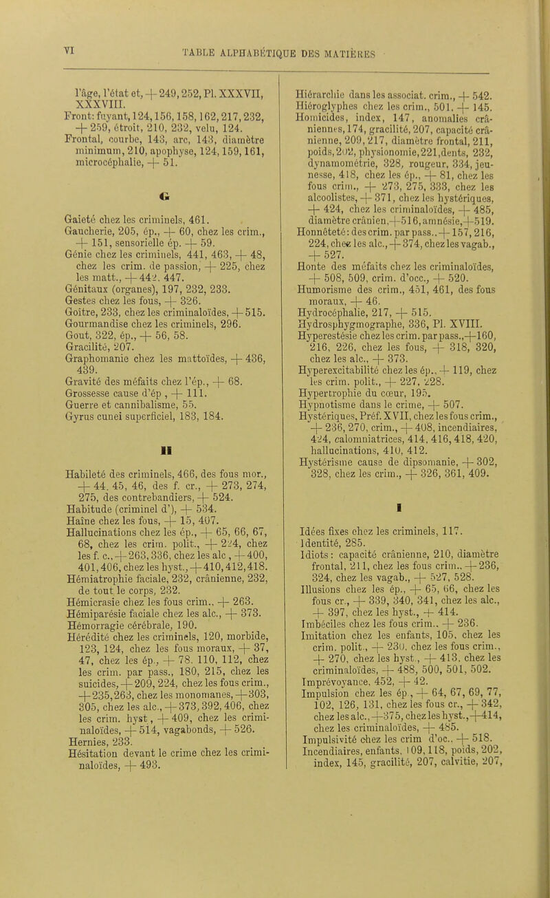l'âge, l'état et, -|- 249,252, Pl. XXXVII, xxxvni. Front: fuyant, 124,156,158,162,217,232, + 259, étroit, 210, 232, velu, 124. Frontal, courbe, 143, arc, 143, diamètre minimum, 210, apophyse, 124,159,161, microcéphalie, -|- 51. G Gaieté chez les criminels, 461. Gaucherie, 205, ép., -|- 60, chez les crim., -)- 151, sensorielle ép. -j- 59. Génie chez les criminels, 441, 463, -j- 48, chez les crim. de passion, -|- 225, chez les matt., +44>. 447. Génitaux (organes), 197, 282, 233. Gestes chez les fous, -\- 326. Goitre, 233, chez les criminaloïdes, -|-515. Gourmandise chez les criminels, 296. Gout, 322, ép., + 56, 58. Gracilité, -207. Graphomanie chez les mattoïdes, -)- 486, 439. Gravité des méfaits chez l'ép., -|- 68. Grossesse cause d'ép , -|- 111. Guerre et cannibalisme, 55. Gyrus cunei superficiel, 183, 184. Il Habileté des criminels, 466, des fous nior., + 44. 45, 46, des f. cr., + 278, 274, 275, des contrebandiers, -)- 524. Habitude (criminel d'), -|- 534. Haîne chez les fous, -|- 15, 407. Hallucinations chez les ép., -)- 65, 66, 67, 68, chez les crim. polit., -\- 224, chez les f c, + 263,336, chez les aie , 400, 401,406, chez les hyst, + 410,412,418. Hémiatrophie faciale, 232, crânienne, 232, de tout le corps, 232. Hémicrasie chez les fous crim., -j- 268. Hémiparésie faciale chez les aie, -\- 378. Hémorragie cérébrale, 190. Hérédité chez les criminels, 120, morbide, 128, 124, chez les fous moraux, -\- 37, 47. chez les ép., + 78. 110, 112, chez les crim. par pass., 180, 215, chez les suicides,-f-209, 224, chez les fous crim., -|-235,263, chez les monomanes, -1-308, 305, chez les aie,+ 373,892,406, chez les crim. hyst, +409, chez les crimi- naloïdes, + 514, vagabonds, + 526. Hernies, 233. Hésitation devant le crime chez les crimi- naloïdes, + 498. Hiérarchie dans les associât, crim., + 542. Hiéroglyphes chez les crim,, 501, + 145. Homicides, index, 147, anomalies crâ- niennes, 174, gracilité, 207, capacité crâ- nienne, 209,217, diamètre frontal, 211, poids,2i)2, physionomie,221,dents, 232, dynamométrie, 328, rougeur, 334, jeu- nesse, 418, chez les ép., + 81, chez les fous crim., + 273, 275, 333, chez les alcoolistes, + 371, chez les hystériques, + 424, chez les criminaloïdes, + 485, diamètre cri'inien,-i-516,amnésie,+519. Honnêteté: des crim. par pas8..+157,216, 224, chee les aie, -f- 874, chez les vagab., + 527. Honte des méfaits chez les criminaloïdes, + 508, 509, crim. d'occ, + 520. Huroorisme des crim., 451, 461, des fous moraux, + 46. Hydrocéphalie, 217, + 515. Hydrosphygmographe, 336, Pl. XVIII. Hyperestésie chez les crim. par pass.,+160, 216, 226, chez les fous, -f 818, 320, chez les aie, + 373. Hyperexcitabilité chez les ép.,-4-119, chez les crim. polit., + 227. •/28. Hypertrophie du cœur, 195. Hypnotisme dans le crime, + 507. Hystériques, Préf. XVII, chez les fous crim., + 236, 270, crim., + 4U8, incendiaires, 4-24, calomniatrices, 414. 416,418, 420, hallucinations, 41U, 412. Hystérisme cause de dipsomanie, + 302, 328, chez les crim., + 326, 361, 409. 1 Idées fixes chez les criminels, 117. Identité, 285. Idiots: capacité crânienne, 210, diamètre frontal, 211, chez les fous crim.. + 236, 324, chez les vagab., + 527, 528. Illusions chez les ép., + 65, 66, chez les fous cr., + 339, 340, 341, chez les aie, + 397, chez les hyst., + 414. Imbéciles chez les fous crim.. + 236. Imitation chez les enfants, 105, chez les crim. polit., + 23(J. chez les fous crim., -f 270, chez les hyst., + 413. chez les criminaloïdes, + 488, 500, 501, 502. Imprévoyance, 452, + 42. Impulsion chez les ép , + 64, 67, 69, 77, 102, 126, 131, chez les fous cr., +342, chez lesale,+375, chez les hyst.,+414, chez les criminaloïdes, + 485. Impulsivité chez les crim d'oc. + 518. Incendiaires, enfants, 109,118, poids, 202, index, 145, gracilité, 207, calvitie, 207,