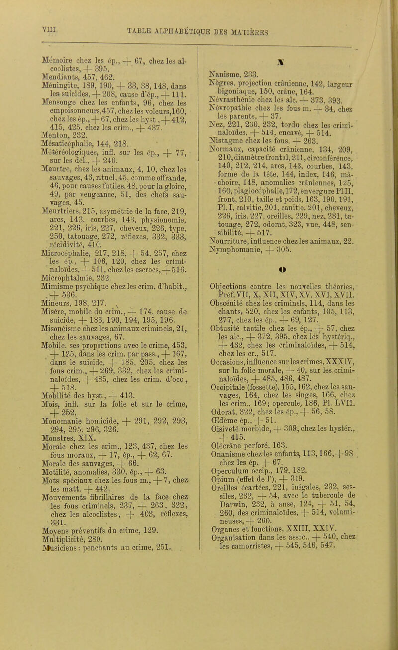 Mémoire cliez les op., -]- 67, chez les al- coolistes, -)- 39r). Mendiants, 457, 462. Méningite, 189, 190, + 33, 38,148, dans les suicides, -]- 208, cause d'ép.,-j-111. Mensonge chez les enfants, 96, chez les empoisonneurs,457, chez les voleurs,160, chez les ép., -|- 67, chez les hyst, -\- 412, 415, 425, chez les crim., -|- 437. Menton, 232. Mésaticéphalie, 144, 218. Météréologiques, infl. sur les ép., -j- 77, sur les dél., -(^ 240. Meurtre, chez les animaux, 4, 10, chez les sauvages, 43, rituel, 45, comme offrande, 46, pour causes futiles, 48, pour la gloire, 49, par vengeance, 51, des chefs sau- vages, 45. Meurtriers, 215, asymétrie de la face, 219, arcs, 143, courbes, 143, physionomie, 221, 226, iris, 227, cheveux, 226, type, 250, tatouage, 272, réflexes, 332, 338, récidivité, 410. Microcéphalie, 217, 218, + 54, 257, chez les ép., -f- 106, 120, chez les crimi- naloïdes, 4-511, chez les escrocs,-[-516. Microphtalmie, 232. Mimisme psychique chez les crim, d'habit., . + 536. Mineurs, 198, 217. ^ Misère, mobile du crim., -\- 174, cause do suicide, + 186, 190, 194, 195,196. Misonéisine chez les animaux criminels, 21, chez les sauvages, 67. Mobile, ses proportions avec le crime, 453, -\- 125, dans les crim. par pass., -|- 167, dans le suicide, -|- ^85, 205, chez les fous crim., -|- 269, 332, chez les crimi- naloïdes, -|- 485, chez les crim. d'occ, + 518. Mobilité des hyst., -]- 413. Mois, infl. sur la folie et sur le crime, I 252 Monomanie homicide, + 291, 292, 293, 294, 295. i^96, 326. Monstres, XIX, Morale chez les crim,, 123, 437, chez les fous moraux, 17, ép., -j- 62, 67. Morale des sauvages, -j- 66. Motilité, anomalies, 830, ép., + 68. Mots spéciaux chez les fous m., -j- 7, chez les matt. -j- 442. Mouvements fibrillaires de la face chez les fous criminels, 237, + 263, 822, chez les alcoolistes, -j- 408, réflexes, 331. Moyens préventifs du crime, 129. Multiplicité, 280. Nanisme, 233. Nègres, projection crânienne, 142, largeur bigoniaque, 150, crâne, 164. Névrasthénie chez les aie. -]- 373, 393. Névropathie chez les fous m. 4- 34, chez les parents, -j- 37. Nez, 221, 230, 232, tordu chez les crimi- naloïdes, -j- 514, encavé, -f- 514. Nistagme chez les fous, -|- 268. Normaux, capacité crânienne, 134, 209, 210, diamètre frontal, 211, circonférence, 140, 212, 214, arcs, 143, courbes, 143, forme de la tête, 144, index, 146, mâ- choire, 148, anomalies crâniennes, 1:^5, 160, plagiocéphalie,172, envergure PlII, front, 210, taille et poids, 163, 190,191, Pl. I, calvitie. 201, canitie. 201, cheveux, 226, iris. 227, oreilles, 229, nez, 231, ta- touage, 272, odorat, 323, vue, 448, sen- sibilité, -f .^17. Nourriture, influence chez les animaux, 22. Nymphomanie, -)- ^^05. O Objections contre les nouvelles théories, Préf. VU, X, XII, XIV, XV, XVI, XVII. Obscénité chez les criminels, 114, dans les chants, 520, chez les enfants, 105, 113, 277, chez les ép., 69, 127. Obtusité tactile chez les ép., -\- 57, chez les aie, -j- 372, 395, chez les hystériq., -j- 432, chez les criminaloïdes, -j- 514, chez les cr., 517. Occasions, influence sur les crimes, XXXIV, sur la folie morale, 40, sur les crimi- naloïdes, -j- 485, 486, 487. Occipitale (fossette), 155,162, chez les sau- vages, 164, chez les singes, 166, chez les crim., 169; opercule, 186, Pl. LVII. Odorat, 322, chez les ép., -\- 56, 58. Œdème ép., -|- 51. Oisiveté morbide, -)- 309, chez les hystér., -f 415. Olécrâne perforé, 168. Onanisme chez les enfants, 113,166,-p9S . chez les ép. + 67. Operculum occip., 179, 182. Opium (effet de F), + 819. Oreilles écartées, 221, inégales, 282, ses- siles, 232, -\- 54, avec le tubercule de Darwin, 232, à anse, 124, -j- 51, 54, 260, des criminaloïdes, 4-514, volumi- neuses, 4- 260. Organes et fonctions, XXIII, XXIV. Organisation dans les assoc. 4- ^^0, chez