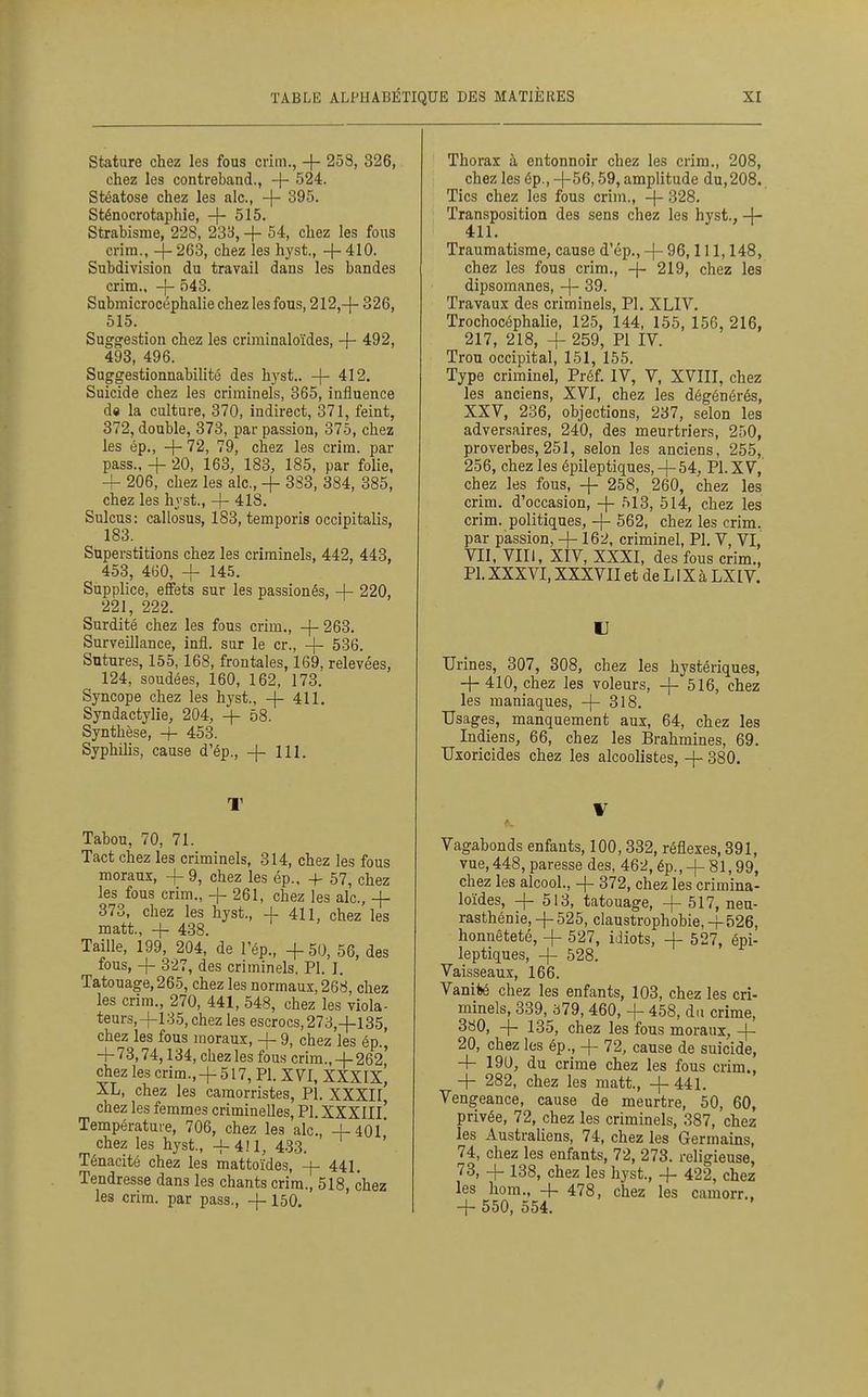 Stature chez les fous crim., + 258, 326, chez les contreband., -j- 524. Stéatose chez les aie, -|- 395. Sténocrotaphie, -{- 515. Strabisme, 228, 233, -\- 54, chez les fous crim., -f- 263, chez les hyst., -|- 410. Subdivision du travail dans les bandes crim.. -}- Ô43. Submicrocéphalie chez les fous, 212,-|- 326, 515. Suggestion chez les criminaloïdes, -j- 492, 493, 496. Suggestionnabilité des hyst.. + 412, Suicide chez les criminels, 365, influence de la culture, 370, indirect, 371, feint, 372, double, 373, par passion, 375, chez les ép., -f- 72, 79, chez les crim. par pass., + 20, 163, 183, 185, par folie, 4- 206, chez les aie, + 3S3, 384, 385, chez les hyst., -\- 418. Sulcus: callosus, 183, temporis occipitalis, 183. Superstitions chez les criminels, 442, 443, 453, 4lj0, -f 145. Supplice, effets sur les passionés, + 220, 221, 222. Surdité chez les fous crim., -|-263. Surveillance, infl. sur le cr., -|- 536. Sutures, 155,168, frontales, 169, relevées, 124, soudées, 160, 162, 173. Syncope chez les hyst., -j- 411. Syndactylie, 204, + ô8. Synthèse, + 453. Syphilis, cause d'ép., -j- 111. T Tabou, 70, 71. Tact chez les criminels, 314, chez les fous moraux, -f 9, chez les ép., + 57, chez les fous crim., + 261, chez les aie, -j- 373, chez les hyst., -|- 411, chez les matt., + 438. Taille, 199, 204, de l'ép., +50, 56, des fous, -j- 327, des criminels, Pl. I. Tatouage, 265, chez les normaux, 268, chez les crim., 270, 441, 548, chez les viola- teurs,+135, chez les escrocs, 273,+135, chez les fous moraux, + 9, chez les ép., + 73,74,134, chez les fous crim.,+ 262, ^ez les crim.,+ 517, Pl. XVI, XXXIX, XL, chez les camorristes. Pl. XXXII chez les femmes criminelles. Pl. XXXIIl' Température, 706, chez les aie, +401* chez les hyst., +4!1, 4.33. ' Ténacité chez les mattoïdes, + 441. Tendresse dans les chants crim., 518, chez les crim. par pass., +150. Thorax à entonnoir chez les crim., 208, chez les ép., +56,59, amplitude du, 208. Tics chez les fous crim., + 328. Transposition des sens chez les hyst., + Traumatisme, cause d'ép., + 96,111,148, chez les fous crim., + 219, chez les dipsomanes, + 39. Travaux des criminels. Pl. XLIV. Trochocéphalie, 125, 144, 155, 156, 216, 217, 218, + 259, PI IV. Trou occipital, 151, 155. Type criminel, Préf. IV, V, XVIII, chez les anciens, XVI, chez les dégénérés, XXV, 236, objections, 237, selon les adversaires, 240, des meurtriers, 250, proverbes, 251, selon les anciens, 255, 256, chez les épileptiques, + 54, Pl. XV, chez les fous, + 258, 260, chez les crim. d'occasion, + 513, 514, chez les crim. politiques, + 562, chez les crim, par passion, + 162, criminel. Pl. V, VI, VII, VIII, XIV, XXXI, des fous crim.. Pl. XXXVI, XXXVII et de L i X à LXIV. U Urines, 807, 308, chez les hystériques, + 410, chez les voleurs, + 516, chez les maniaques, + 318. Usages, manquement aux, 64, chez les Indiens, 66, chez les Brahmines, 69. Uxoricides chez les alcoolistes, + 380. Vagabonds enfants, 100, 332, réflexes, 391, vue, 448, paresse des, 462, ép., + 81,99, chez les alcool., + 372, chez les crimina- loïdes, + 513, tatouage, +517, neu- rasthénie, +525, claustrophobie, +526, honnêteté, + 527, idiots, + 527, épi- leptiques, + 528. Vaisseaux, 166. Vanillé chez les enfants, 103, chez les cri- minels, 339,_^b79,460, + 458, du crime, 380, + 185, chez les fous moraux, + 20, chez les ép., + 72, cause de suicide, + 190, du crime chez les fous crim., + 282, chez les matt., +441. Vengeance, cause de meurtre, 50, 60, privée, 72, chez les criminels, 387, chez les Australiens, 74, chez les Germains, 74, chez les enfants, 72, 273. religieuse, 73, + 138, chez les hyst., + 422, chez les hom., + 478, chez les camorr.. + 550, 554.