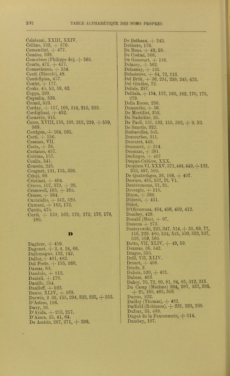 Colaianni, XXIII, XXIV. Collino, 132, -|- 370. Comandini, -j- 477. Comino, 338. Commiues (Philippe de), -\- 565. Comte, 471, + 417. Connevienne, -|- 154. Conti (Niccolô), 43. Conti-Spina, 407. Contri,+ 177. Cooks. 40, 53, 59, 62. Coppa, 390. Coqueiin, 539. Corani, 5:^3. Corday, +_ 157, 166, 214, 215, 222. Cordigliani, -|- 452. Cornevin, 915. Corre, XVIII, 158, 198, 215, 219, +559, 569. Comgaii,+ 164, 165. Corti, + 156. Cosenza, VII. Costa, -f 38. Costanzo, 457. Cotrino, 157. Coulin, 541. Coussin, 225. Cougnet, 131, 155, 336. Crispi, 90. Cristiani, -\- 404. Crocco, 107, 379, + 20. Cromwell, 165, -j- 165. Crozes, + 364. Cuciniello, 4- 515, 520. Cumani, -}- 163, 172. Curcio, 476. Curti, + 159, 163, 170, 172, 178, 179, 180. D Dagleur, + 459. Dagonet, + 2, 4, 24, 66. Dalleraagne, 132, 142. Dalloz,+ 481, 482. Dal Prête, -)- 155, 168. Damas, 63. Dandolo, + 213. Danieli, + 178. Danillo, 354. Daniloff, + 522. Dante, XLIV, + 189. Darwin, 2. 35, 165, 294, 333, 335, + 353. D'Astros, 196. Davy, 36. D'Ayala, + 213, 217. D'Azara, 35, 41, 64. De Amicis, 267, 271, + 399. De Betheau. + 243. Debierre, 170. De Bono, -f 49, 59. De Cosimi, 508. De Concourt, -(- 116. Dolancy, + 562. Dclaunay, -(- 135. Delasiauve, + 64, 73, 113. Del Bruk, + 36, 231, 239, 245, 433. Del Giudice, 72. Delisle, 297. Delitala,-!- 154, 157, 160, 162, 170, 173, 279. Délia Kocca, 256. Demantke, -(- 56. De Mortillet, 352. De Nadaillac, 35. De Paoli, 131, 132, 155, 302, + 9, 33. De Sanctis, 322. Desbarolles, 5U5. Descourbes, 311. Descuret, 449. Desmaret, -{-214. Desmaze, -j- 381. Desforges, -|- 407 Despan-Cubière, XXX. Despines.VI, XXXV, 371,444,449,+132, 333, 497, 500. De Quatrefages, 36, 166, + 407. Desrues, 465, 507, Pl. VI. Deutéronome, 51, 81. Devergie, + 116. Dixon, + 368. Diderot, + 431. Didot, D'Olivecroua, 404, 406, 409, 412. Dombey, 429. Donald (Mac), -j- 97, Dossena + 273. Dostoyewski, 225,347, 514,+ 55, 69, 77, 116, 220, 480, 524, 525, 530, 533,537, 538, 559, 560. Dotto, VII, XLIV, + 49, 59. Doumas, 36, 542. Dragos, 555. Drill, VII, XLIV. Drouet, + 406. Drude, 2. Dubois, 520, + 431. Dubosc, 463. Duboy, 70, 72, 80, 81, 84, 85, 312, 315. Du Camp (Maxime) 204, 287, 357, 385, + 2rj, 165, 485, 508. Ducros, 222. Dudley (Thomas), + 482. Duffield (Robinson), + 231, 233, 238. Dufour, 35, 499. Dugué de la Fauconnerie, + 514. Dumbey, 107.