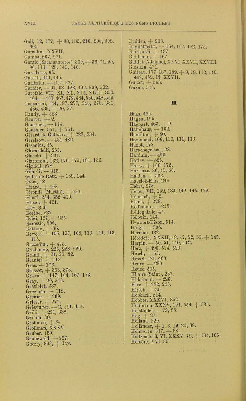 Gall, 12, 177, + 38,132, 210, 296, 302, 305. Gamahut, XXVII. Gamba, 267, 271. Garaio (Sacainantecos), 309, -j- 36, 71, 95, 96, 111, 128, 140, 146. Garcilasso, 65. Garetti, 441,445. Gavibaldi, 4- 217, 227. Garnier, + 97, 98, 423, 492, 509, 522. Garofalo, VII, XI, XL, XLI, XLIII, 350, 404, + 461,467,472,484,530,548,559. Gasparoni, 144, 187, 257, 348, 378, 381, 436, 439, + 20, 27. Gaudy, + 523. Gauster, 2. Gaustner, 4-114. Gauthier, 551, + 561. Gérard de Gallieux, + 222, 234. Gerelzow,+ 481,482. Gesenius, 35. Ghirardelli, 255. Giacchi, + 361. Giacomini, 132, 176, 179, 181, 183. Giglioli, 278. Gilardi, + 315. Gilles de Retz, + 139, 144. Gioia, 18. Girard, + 408. Gironde (Martin), + 523. Giusti, 254, 352, 419. Glaser, + 421. Gley, 336. Goethe, 237. Golgi, 187, + 235. Garessio, 506. Gotting,+ 38. Gowers, + 105, 107, 108, 110, 111, 113, 118. Gozzadini, + 475. Gradenigo, 226, 228, 229. Grandi, + 21, 26, 32. Granier, + 112. Gras, + 176. Grasset, + 363, 373. Grassi, + 147, 164, 167, 173. Gray, + 20, 246. Gratiolet, 237. Greemen, + 112- Grenier, + 269. Grieser, + 277. Griesinger, + 2, 111, 114. Grilli. + 231, 332. Griram, 80. Grohman, + 2: GroUman, XXXV. Gruber, 159. Grunewald, + 297. Guerry, 393, + 149. Guddcn, + 268. Guglielmotti, + 164, 167, 172, 175. Guicciardi, + 437. Guilleniin, + 1G7. Guillot (Adolphe), XXVI, XXVII, XXVIII. Guislain, 471. Guiteau, 177, 187, 189,+ 3,18,112,140, 449, 452, Pl. XXVII. Guizot, + 563. Guyau, 543. H Haas, 435. Hagen, 195. Haggart, 463, + 9. Halmhaus, + 102. Hamilton, + 80. Hammond, 106, 110, 111, 113. Hanot, 178. Haracheguesne, 28. Harduin, + 499. Harley, + 365. Harry, + 166, 172. Hartman, 36, 45, 86. Haulon, + 562. Havelok-EUis, 246. Hebra, 278. Heger, VII, 132,139, 142, 145, 172. Heinrich, + 2. Heine, + 228. Helfmann, + 213. Héliogabale, 47. Hélouin, 144. Hepwort-Dixon, 514. Hergt, + 308. Herman, 132. Hérodote, XXXII, 48, 47, 52, 55, + 145. Herpin, + 5U, 51, 110, 113. Herz, + 490, 514, 520. Hesch, + 53. Hessel, 421, 463. Henry, + 230. Heuze, 505, Hilaire (Saint), 237. Hillairand, + 226. Hirn, + 232, 245. Hirsch, + 80. Hobbach, 214. Hobbes, XXXVI, 352. Hoffmann, XXXV, 191, 554, + 235. Hofstapfel, + 79, 85. Hog, + 27. HoUand, 220. Hollànder, + 1, 3, 19, 20, 38. Holmgren, 317, + 58. Holtzendorff, VI, XXXV, 72, + 164,165. Homère, XVI, 80.
