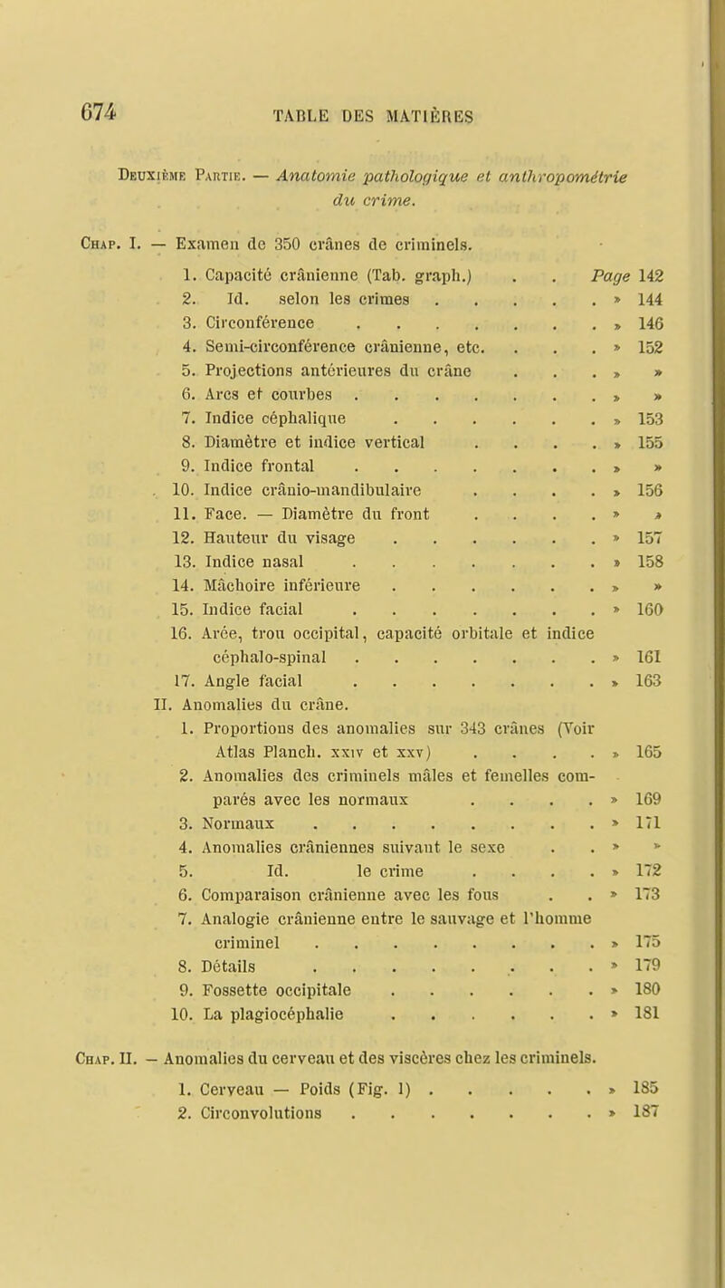 Deuxième PAniiE. — Anatomie pathologique et anthropométrie du crime. Chap. I. — Examen de 350 crânes de criminels. 1. Capacité crânienne (Tab. graph.) . . Page 142 2. Id. selon les crimes » 144 3. Circonférence » 146 4. Semi-circonférence crânienne, etc. . . . » 152 5. Projections antérieures du crâne . . . » » 6. Arcs et courbes » » 7. Indice céphalique » 153 8. Diamètre et indice vertical . . . . > 155 9. Indice frontal » » . 10. Indice crâuio-mandibulaire .... » 156 11. Face. — Diamètre du front ....»* 12. Hauteur du visage » 157 13. Indice nasal » 158 14. Mâchoire inférieure > » 15. Indice facial » 160 16. Arée, trou occipital, capacité orbitale et indice céphalo-spinal » 161 17. Angle facial » 163 II. Anomalies du crâne. 1. Proportions des anomalies sur 343 crânes (Voir Atlas Planch. xxiv et xxv) , . . . » 165 2. Anomalies des criminels mâles et femelles com- parés avec les normaux .... » 169 3. Normaux >171 4. Anomalies crâniennes suivant le sexe . . » >• 5. Id. le crime . . . . > 172 6. Comparaison crânienne avec les fous . . > 173 7. Analogie crânienne entre le sauvage et rhomme criminel » 175 8. Détails . . » 179 9. Fossette occipitale » 180 10. La plagiocéphalie » 181 Chap. II. — Anomalies du cerveau et des viscères chez les criminels. 1, Cerveau — Poids (Fig. 1) » 185 2. Circonvolutions » 187
