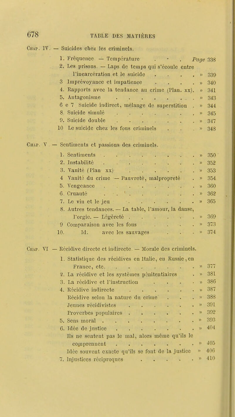 Ch.vp. IV. — Suicides chez les criminels. 1. Fréquence — Température . • . Page 338 2. Les prisons. — Laps de temps qui s'écoule entre l'incarcération et le suicide . . . . » 339 3 Imprévoj^ance et impatience > 340 4. Rapports avec la tendance au crime (Plan. xx). » 341 5. Antagonisme ^ . » 343 6 e 7 Suicide indirect, mélange de superstition . » 344 8. .Suicide simulé » 345 9. Suicide double » 347 10 Le suicide chez les fous criminels . . . » 348 CH.iP. V — Sentiments et passions des criminels. 1. Sentiments » 350 2. Instabilité » 352 3. Yanité (Plan xx) » 353 4 Vanité du crime — Pauvreté, malpropreté . » 354 5. A'^engeance » 360 6. Cruauté . . ' » 362 7. Le vin et le jeu » 365 8. Autres tendances. — La table, l'amour, la danse, l'orgie. — Légèreté » 369 9 Comparaison avec les fous . - • . » 373 10. Id. avec les sauvages . . - » 374 CuAP. VI — Eécidive directe et indirecte — Morale des criminels. 1. Statistique des récidives en Italie, eu Russie,en France, etc » 377 2. La récidive et les systèmes pénitentiaires . » 381 3. La récidive et l'instruction . . . • » 386 4. Récidive indirecte » 387 Récidive selon la nature du crime . . . » 388 Jeunes récidivistes » 391 Proverbes populaires » 392 5. Sens moral  393 6. Idée de justice » 404 Ils ne sentent pas le mal, alors même qu'ils le coiuprenncut » J05 Idée souvent exacte qu'ils se font de la justice » 406 7. Injustices réciproques » 410