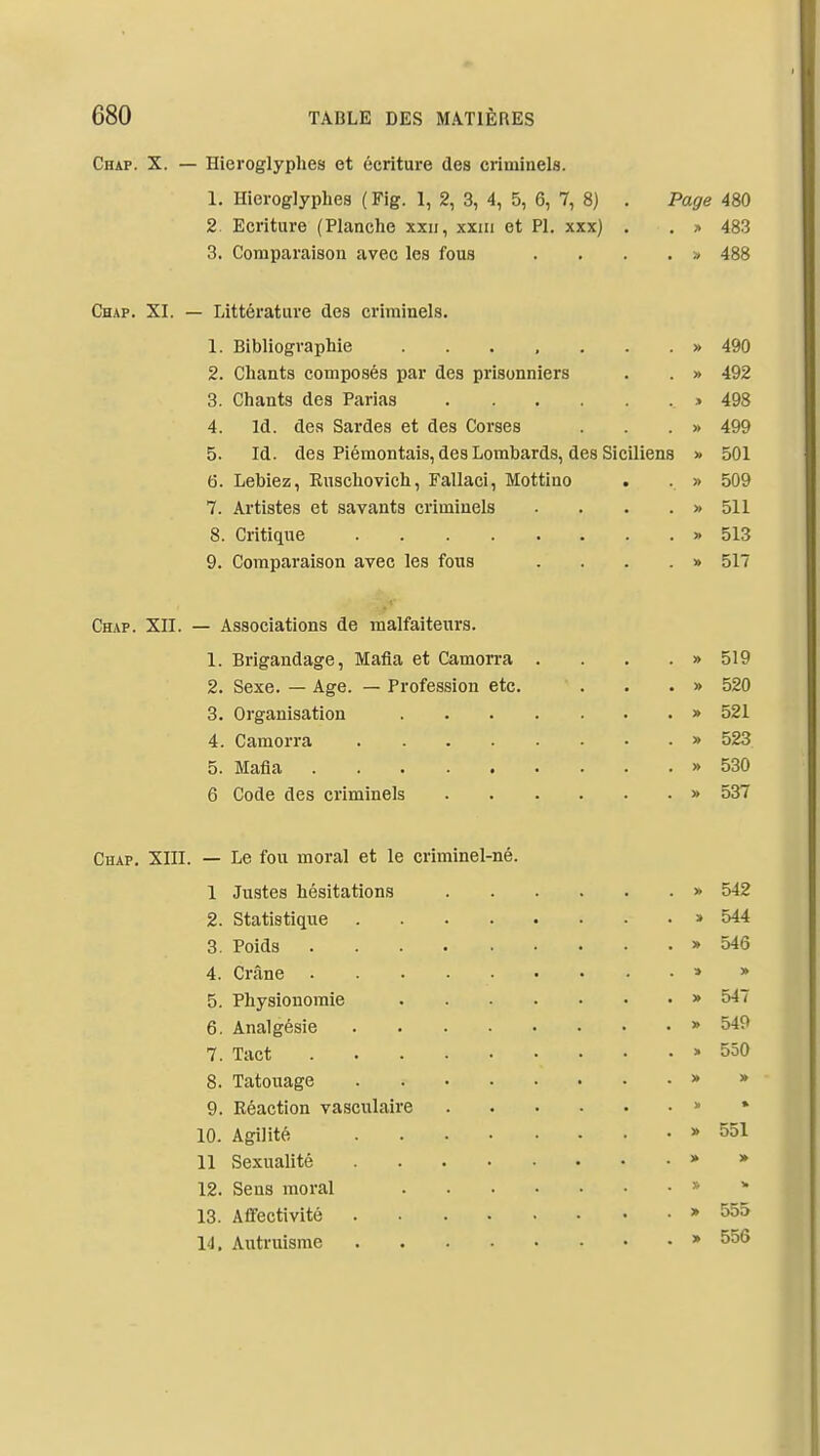 Chap. X. — Hiéroglyphes et écriture des criminels. 1. Hiéroglyphes ( Fig. 1, 2, 3, 4, 5, 6, 7, 8J . Page 480 2. Ecriture (Planche xxii, xxiii et Pl. xxx) . , ^ 483 3. Comparaison avec les fous . . . • » 488 Chap. XI. — Littérature des criminels. 1. Bibliographie ...,...» 490 2. Chants composés par des prisonniers . . » 492 3. Chants des Parias > 498 4. Id. des Sardes et des Corses . . . » 499 5. Id. des Piémontais, des Lombards, des Siciliens » 501 6. Lebiez, Ruschovich, Fallaci, Mottino . . » 509 7. Artistes et savants criminels . . . . » 511 8. Critique » 513 9. Comparaison avec les fous .... » 517 Chap. XII. — Associations de malfaiteurs. 1. Brigandage, Mafia et Camon-a .... » 519 2. Sexe. — Age. — Profession etc. . . . » 520 3. Organisation » 521 4. Camorra » 523 5. Mafia » 530 6 Code des criminels » 537 Chap. XIII. — Le fou moral et le criminel-né. 1 Justes hésitations » 542 2. Statistique » 544 3. Poids » 546 4. Crâne » » 5. Physionomie » 5^7 6. Analgésie » 549 7. Tact » 550 8. Tatouage » » 9. Réaction vasculaire » » 10. Agilité » 551 11 Sexualité > » 12. Sens moral » > 13. Affectivité » 555 14. Autruisme * 556