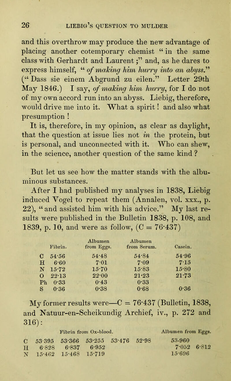 and this overthrow may produce the new advantage of placing another cotemporary chemist “ in the same class with Gerhardt and Laurentand, as he dares to express himself, “ of making him hurry into an abyss.” (“ Dass sie einem Abgrund zu eilen.” Letter 29th May 1846.) I say, of making him hurry, for I do not of my own accord run into an abyss. Liebig, therefore, would drive me into it. What a spirit! and also what presumption ! It is, therefore, in my opinion, as clear as daylight, that the question at issue lies not in the protein, but is personal, and unconnected with it. Who can shew, in the science, another question of the same kind ? But let us see how the matter stands with the albu- minous substances. After I had published my analyses in 1838, Liebig induced Vogel to repeat them (Annalen, vol. xxx., p. 22), “ and assisted him with his advice.” My last re- sults were published in the Bulletin 1838, p. 108, and 1839, p. ]0, and were as follow, (C = 76-437) Fibrin. Albumen from Eggs. Albumen from Serum. Casein. c 54-56 54-48 54-84 54-96 H 6-60 7-01 7-09 7-15 N 15-72 15-70 15-83 15-80 0 22-13 22-00 21-23 21-73 Ph 0-33 0-43 0-33 s 0-36 0-38 0-68 0-36 My former results were—C = 76-437 (Bulletin, 1838, and Natuur-en-Scheikundig Archief, iv., p. 272 and 316): Fibrin from Ox-blood. Albumen from Eggs. C 53 395 53-366 53-255 53-476 52-98 53-960 II 6 828 6-837 6-952 7‘052 6-812 N 15-462 15-468 15-719 15-696
