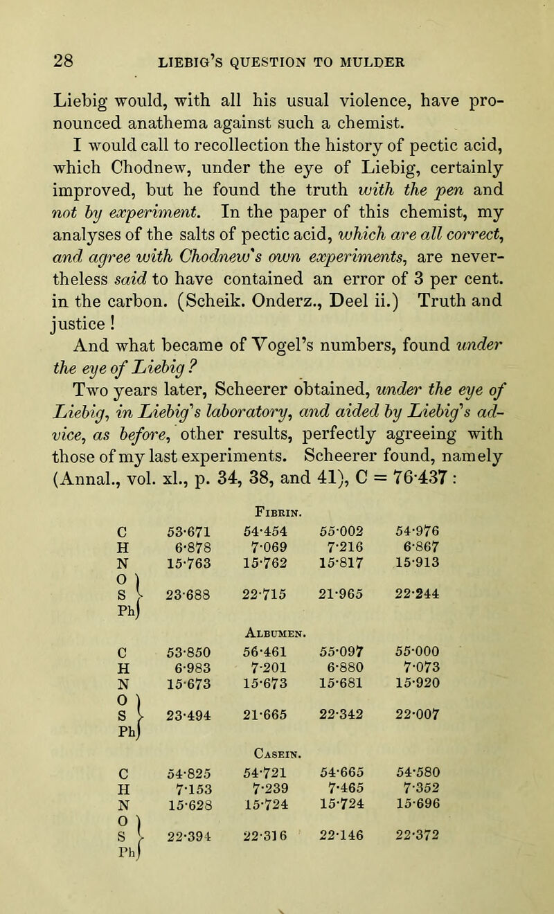 Liebig would, with all his usual violence, have pro- nounced anathema against such a chemist. I would call to recollection the history of pectic acid, which Chodnew, under the eye of Liebig, certainly improved, but he found the truth with the pen and not by experiment. In the paper of this chemist, my analyses of the salts of pectic acid, which are all correct, and agree with Chodnew's own experiments, are never- theless said to have contained an error of 3 per cent, in the carbon. (Scheik. Onderz., Deel ii.) Truth and justice ! And what became of Vogel’s numbers, found under the eye of Liebig ? Two years later, Scheerer obtained, under the eye of Liebig, in Liebig's laboratory, and aided by Liebig's ad- vice, as before, other results, perfectly agreeing with those of my last experiments. Scheerer found, namely (Annal., vol. xl., p. 34, 38, and 41), C = 76-437 : Fibrin. c 53-671 54-454 55-002 54-976 H 6-878 7-069 7-216 6-867 N 0 ) 15-763 15-762 15-817 15-913 S ( Ph) 23-688 22-715 Albumen. 21-965 22-244 C 53-850 56-461 55-097 55-000 H 6-983 7-201 6-880 7-073 N 15-673 15-673 15-681 15-920 si 23-494 21-665 Casein. 22-342 22-007 C 54-825 54-721 54665 54-580 H 7-153 7-239 7-465 7-352 N °| 15-628 15-724 15-724 15-696 22-394 22-316 22-146 22-372