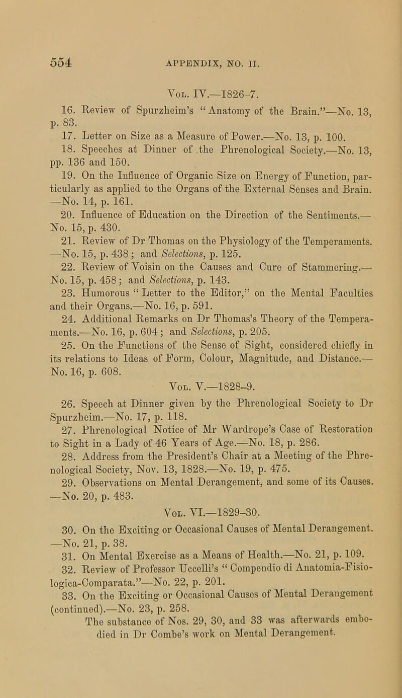 VoL. IV.—1826-7. 16. Review of Spurzlieim’s “ Anatomy of the Brain.”—No. 13, p. 83. 17. Letter on Size as a Measure of Power.—No. 13, p. 100. 18. Speeches at Dinner of the Phrenological Society.—No. 13, pp. 136 and 150. 19. On the Influence of Organic Size on Energy of Function, par- ticularly as applied to the Organs of the External Senses and Brain. —No. 14, p. 161. 20. Influence of Education on the Direction of the Sentiments.— No. 15, p. 430. 21. Review of Dr Thomas on the Physiology of the Temperaments. —No. 15, p. 438 ; and Selections, p. 125. 22. Review of Voisin on the Causes and Cure of Stammering.— No. 15, p. 458; and Selections, p. 143. 23. Humorous “ Letter to the Editor,” on the Mental Faculties and their Oi’gans.—No. 16, p. 591. 24. Additional Remarks on Dr Thomas’s Theory of the Tempera- ments.—No. 16, p. 604; and Selections, p. 205. 25. On the Functions of the Sense of Sight, considered chiefly in its relations to Ideas of Form, Colour, Magnitude, and Distance.— No. 16, p. 608. VoL. V.—1828-9. 26. Speech at Dinner given hy the Phrenological Society to Dr Spurzheim.—No. 17, p. 118. 27. Phrenological Notice of Mr Wardrope’s Case of Restoration to Sight in a Lady of 46 Years of Age.—No. 18, p. 286. 28. Address from the President’s Chair at a Meeting of the Phre- nological Society, Nov. 13, 1828.—No. 19, p. 475. 29. Observations on Mental Derangement, and some of its Causes. —No. 20, p. 483. VoL. VI.—1829-30, 30. On the Exciting or Occasional Causes of Mental Derangement. —No. 21, p. 38. 31. On Mental Exercise as a Means of Health.—No. 21, p. 109. 32. Review of Professor Uccelli’s “ Compendio di Anatomia-Fisio- logica-Comparata.”—No. 22, p. 201. 33. On the Exciting or Occasional Causes of Mental Derangement (continued).—No. 23, p. 258. The substance of Nos. 29, 30, and 33 was afterwards embo- died in Dr Combe’s work on Mental Derangement.