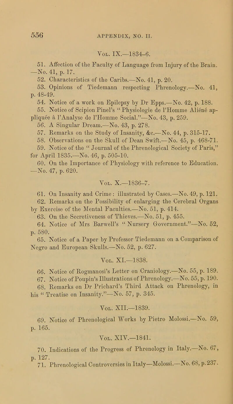 VoL. IX.—1834-6. 51. Affection of the Faculty of Language from Injury of the Brain. —No. 41, p. 17. 52. Characteristics of the Carihs.—No. 41, p. 20. 53. Opinions of Tiedemann respecting Phrenology.—No. 41, p. 48-49. 54. Notice of a work on Epilepsy by Dr Epps.—No. 42, p. 188. 55. Notice of Scipion Pinel’s “ Physiologie de PHoinme Aliene ap- pliq[uee a I’Analyse de I’Homme Social.”—No. 43, p. 259. 56. A Singular Dream.—No. 43, p. 278. 57. Remarks on the Study of Insanity, &c.—No. 44, p. 315-17. 58. Observations on the Skull of Dean Swift.—No. 45, p. 468-71. 59. Notice of the “ Journal of the Phrenological Society of Paris,” for April 1835.—No. 46, p. 505-10. 60. On the Importance of Physiology with reference to Education. —No. 47, p. 620. VoL. X.—1836-7. 61. On Insanity and Crime : illustrated by Cases.—No. 49, p. 121. 62. Remarks on the Possibility of enlarging the Cerebral Organs by Exercise of the Mental Faculties.—No. 51, p. 414. 63. On the Secretiveuess of Thieves.—No. 51, p. 455. 64. Notice of Mrs Barwell’s “ Nursery Grovernment.”—No. 52, p. 580. 65. Notice of a Paper by Professor Tiedemann on a Comparison of Negro and European Skulls.—No. 52, p. 627. VoL. XI.—1838. 66. Notice of Rogmanosi’s Letter on Crauiology.—No. 55, p. 189. 67. Notice of Poupin’s Illustrations of Phrenology.—No. 55, p. 190. 68. Remarks on Dr Prichard’s Third Attack on Phrenology, in his “ Treatise on Insanity.”—No. 57, p. 345. VoL. XII.—1839. 69. Notice of Phrenological Works by Pietro Molossi.—No. 59, p. 165. VoL. XIV.—1841. 70. Indications of the Progress of Phrenology in Italy.—No. 67, p. 127. 71. Phrenological Controversies in Italy—Molossi.—No. 68, p.23/.