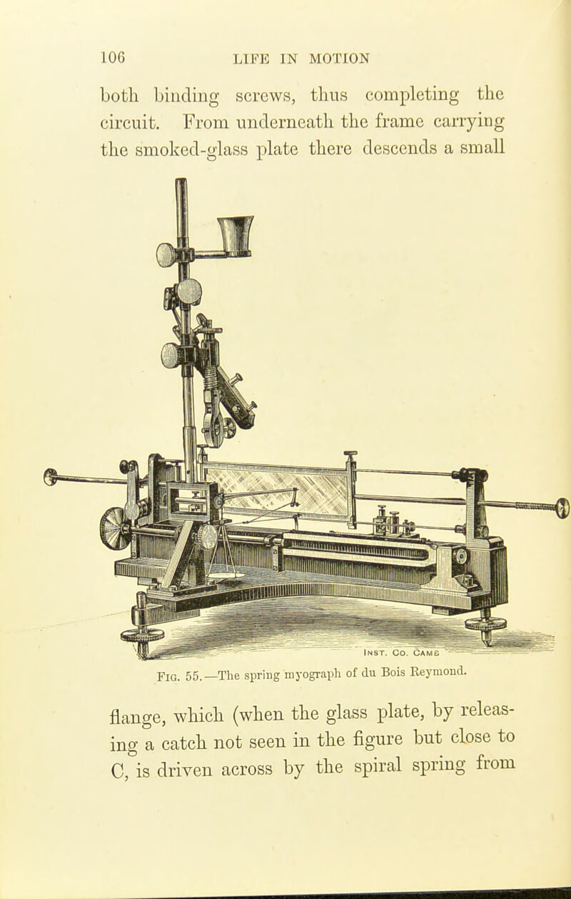 both binding screws, tlius completing the circuit. From underneath the frame carrying the smoked-glass plate there descends a small Inst. Co. Cams Fig. 55.—The spring myograph of du Bois Reymoud. flange, which (when the glass plate, by releas- ing a catch not seen in the figure but close to C, is driven across by the spiral spring from