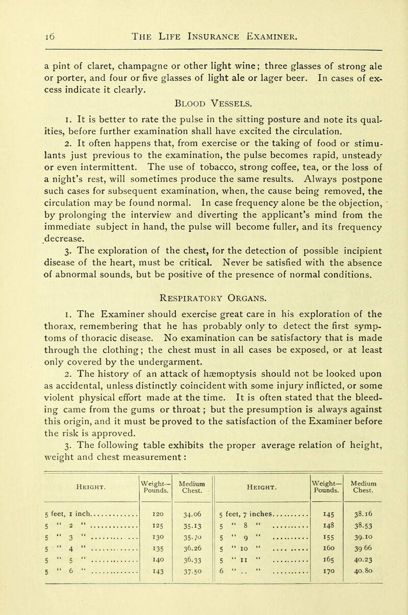 a pint of claret, champagne or other light wine; three glasses of strong ale or porter, and four or five glasses of light ale or lager beer. In cases of ex- cess indicate it clearly. Blood Vessels. 1. It is better to rate the pulse in the sitting posture and note its qual- ities, before further examination shall have excited the circulation. 2. It often happens that, from exercise or the taking of food or stimu- lants just previous to the examination, the pulse becomes rapid, unsteady or even intermittent. The use of tobacco, strong coffee, tea, or the loss of a night's rest, will sometimes produce the same results. Always postpone such cases for subsequent examination, when, the cause being removed, the circulation may be found normal. In case frequency alone be the objection, by prolonging the interview and diverting the applicant's mind from the immediate subject in hand, the pulse will become fuller, and its frequency decrease. 3. The exploration of the chest, for the detection of possible incipient disease of the heart, must be critical. Never be satisfied with the absence of abnormal sounds, but be positive of the presence of normal conditions. Respiratory Organs. 1. The Examiner should exercise great care in his exploration of the thorax, remembering that he has probably only to detect the first symp- toms of thoracic disease. No examination can be satisfactory that is made through the clothing; the chest must in all cases be exposed, or at least only covered by the undergarment. 2. The history of an attack of hjsemoptysis should not be looked upon as accidental, unless distinctly coincident with some injury inflicted, or some violent physical effort made at the time. It is often stated that the bleed- ing came from the gums or throat; but the presumption is always against this origin, and it must be proved to the satisfaction of the Examiner before the risk is approved. 3. The following table exhibits the proper average relation of height, weight and chest measurement: Height. 5 feet, I inch. Weight- Pounds. 120 125 130 135 140 143 Medium Chest. 34.06 35-13 35-7u 36.26 36.33 37-50 Height. 5 feet, 7 inches. 5 ' 8 5 ' 9 5 ' 10 5 II 6 Weight- Pounds. 145 148 155 160 165 170