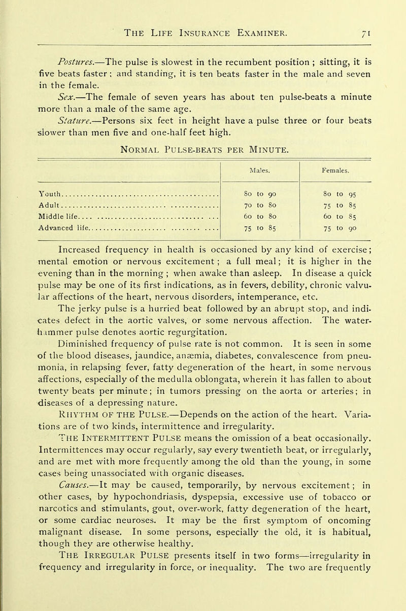 Postures.—The pulse is slowest in the recumbent position ; sitting, it is ■five beats faster ; and standing, it is ten beats faster in the male and seven in the female. Sex.—The female of seven years has about ten pulse-beats a minute more than a male of the same age. Stature.—Persons six feet in height have a pulse three or four beats slower than men five and one-half feet high. Normal Pulse-beats per Minute. Males. Females. 80 to 90 70 to 80 60 to 80 75 to 85 80 to 95 75 to 85 60 to 85 75 to 90 Adult Middle life Increased frequency in health is occasioned by any kind of exercise; mental emotion or nervous excitement ; a full meal; it is higher in the •evening than in the morning ; when awake than asleep. In disease a quick pulse may be one of its first indications, as in fevers, debility, chronic valvu- lar affections of the heart, nervous disorders, intemperance, etc. The jerky pulse is a hurried beat followed by an abrupt stop, and indi- cates defect in the aortic valves, or some nervous affection. The water- hammer pulse denotes aortic regurgitation. Diminished frequency of pulse rate is not common. It is seen in some of the blood diseases, jaundice, anaemia, diabetes, convalescence from pneu- monia, in relapsing fever, fatty degeneration of the heart, in some nervous affections, especially of the medulla oblongata, wherein it has fallen to about twenty beats per minute; in tumors pressing on the aorta or arteries; in diseases of a depressing nature. Rhythm of the Pulse.—Depends on the action of the heart. Varia- tions are of two kinds, intermittence and irregularity. The Intermittent Pulse means the omission of a beat occasionally. Intermittences may occur regularly, say every twentieth beat, or irregularly^ and are met with more frequently among the old than the young, in some cases being unassociated with organic diseases. Causes.—\t may be caused, temporarily, by nervous excitement; in other cases, by hypochondriasis, dyspepsia, excessive use of tobacco or narcotics and stimulants, gout, over-work, fatty degeneration of the heart, or some cardiac neuroses. It may be the first symptom of oncoming malignant disease. In some persons, especially the old, it is habitual, though they are otherwise healthy. The Irregular Pulse presents itself in two forms—irregularity in frequency and irregularity in force, or inequality. The two are frequently