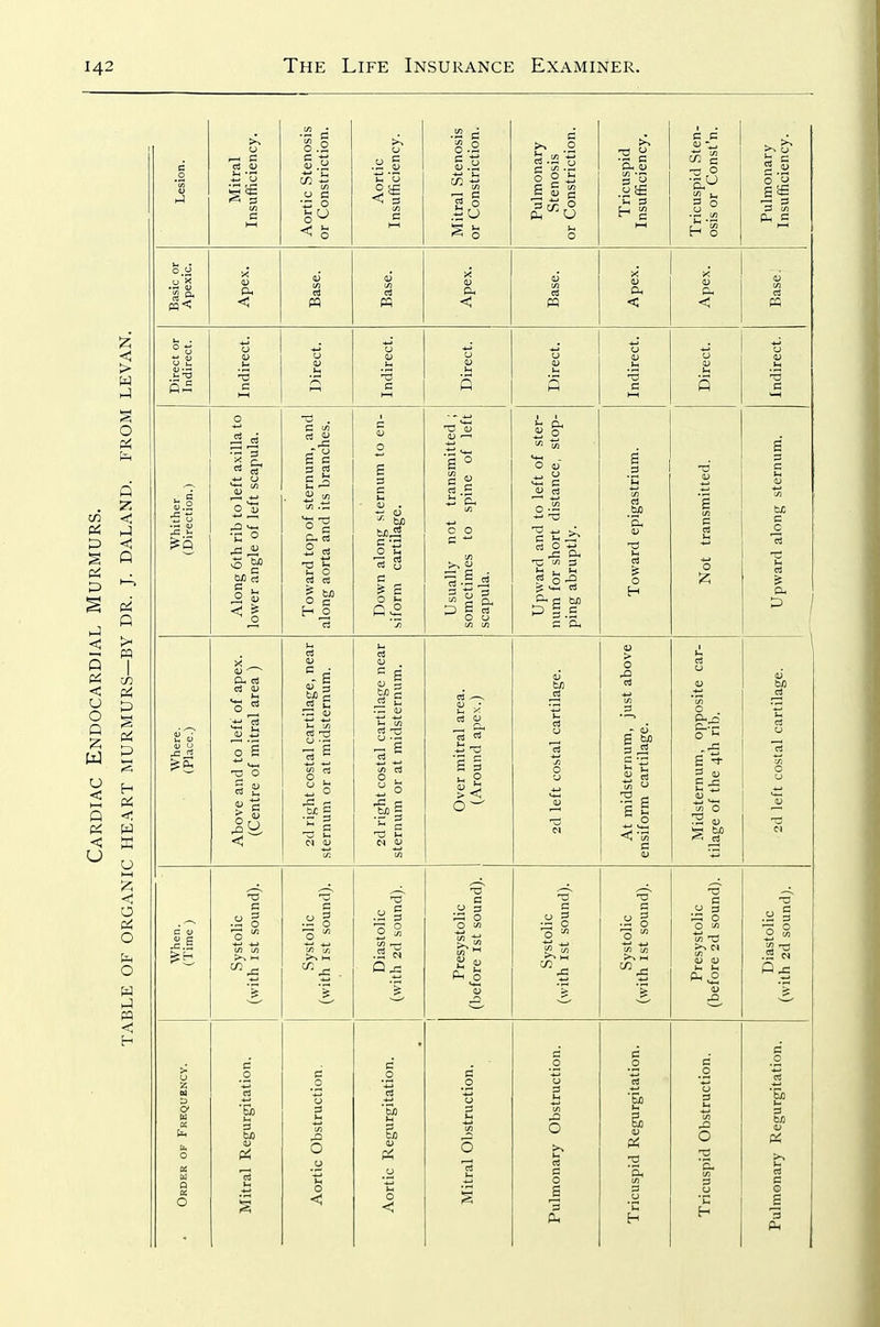 2 o ' o So -a o 3 S Oh 11 tH O O ^^ TO O c ^ S O a o 1) rt ■73 H^ C3 O •a „ o ■ £ to S g bjo Ph o .a c O bJ3 '2 'S, o o o Vh tH CL, o o