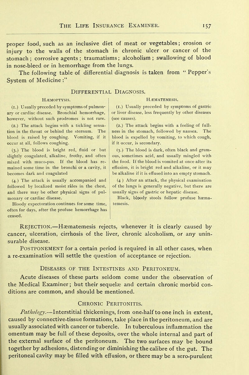 proper food, such as an inclusive diet of meat or vegetables; erosion or injury to the walls of the stomach in chronic ulcer or cancer of the stomach ; corrosive agents ; traumatisms; alcoholism ; swallowing of blood in nose-bleed or in hemorrhage from the lungs. The following table of differential diagnosis is taken from Pepper's System of Medicine : Differential Diagnosis. HEMOPTYSIS. (i.) Usually preceded by symptoms of pulmon- ary or cardiac disease. Bronchial hemorrhage, however, without such prodromes is not rare. (2.) The attack begins with a tickling sensa- tion in the throat or behind the sternum. The blood is raised by coughing. Vomiting, if it occur at all, follows coughing. (3.) The blood is bright red, fluid or but slightly coagulated, alkaline, frothy, and often mixed with muco-pus. If the blood has re- mained some time in the bronchi or a cavity, it becomes dark and coagulated (4.) The attack is usually accompanied and followed by localized moist rales in the chest, and there may be other physical signs of pul- monary or cardiac disease. Bloody expectoration continues for some time, often for days, after the profuse hemorrhage has ceased. Hematemesis. (i.) Usually preceded by symptoms of gastric or liver disease, less frequently by other diseases (see causes). (2.) The attack begins with a feeling of full- ness in the stomach, followed by nausea. The blood is expelled by vomiting, to which cough, if it occur, is secondary. (3.) The blood is dark, often black and grum- ous, sometimes acid, and usually mingled with the food. If the blood is vomited at once after its effusion, it is bright red and alkaline, or it may be alkaline if it is eiTused into an empty stomach. (4 ) After an attack, the physical examination of the lungs is generally negative, but there are usually signs of gastric or hepatic disease. Black, bloody stools follow profuse haema- temesis. Rejection.—Haematemesis rejects, whenever it is clearly caused by cancer, ulceration, cirrhosis of the liver, chronic alcoholism, or any unin- surable disease. Postponement for a certain period is required in all other cases, when a re-examination will settle the question of acceptance or rejection. Diseases of the Intestines and Peritoneum. Acute diseases of these parts seldom come under the observation of the Medical Examiner; but their sequelae and certain chronic morbid con- ditions are common, and should be mentioned. Chronic Peritonitis. Pathology.—Interstitial thickenings, from one-half to one inch in extent, caused by connective-tissue formations, take place in the peritoneum, and are usually associated with cancer or tubercle. In tuberculous inflammation the omentum may be full of these deposits, over the whole internal and part of the external surface of the peritoneum. The two surfaces may be bound together by adhesions, distending or diminishing the calibre of the gut. The peritoneal cavity may be filled with effusion, or there may be a sero-purulent