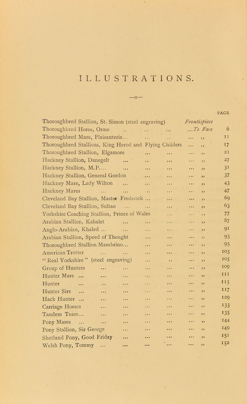 ILLUSTRATIONS. Thoroughbred Stallion, St. Simon (steel engraving) Frontispiece PAGE Thoroughbred Horse, Orme ...To Face 6 Thoroughbred Mare, Plaisanterie... ... ) ) II Thoroughbred Stallions, King Herod and Flying Childers 17 Thoroughbred Stallion, Elgamore ... )) 21 Hackney Stallion, Danegelt ... ft 27 Hackney Stallion, ... 31 Hackney Stallion, General Gordon ... )) 37 Hackney Mare, Lady Wilton ... )) 43 Hackney Mares ... tf 47 Cleveland Bay Stallion, Master Frederick ... ... )) 69 Cleveland Bay Stallion, Sultan ... ft 63 Yorkshire Coaching Stallion, Prince of Wales ... ] ) 77 Arabian Stallion, Kahalet ... 87 Anglo-Arabian, Khaled ... ... ft 91 Arabian Stallion, Speed of Thought ... )) 93 Thoroughbred Stallion Mambrino... ... )) 95 American Trotter ... )) 103 “ Real Yorkshire ” (steel engraving) ... )) 105 Group of Hunters ... )) 109 Hunter Mare ... ... ff III Flunter ... jj 115 Hunter Sire ... 117 Hack Hunter ... ... 129 Carriage Horses ... ft 133 Tandem Team... ... )) 13s Pony Mares ... )) 144 Pony Stallion, Sir George ... )) 149 Shetland Pony, Good Friday • •• )) 151 Welsh Pony, Tommy ... ... ff 152