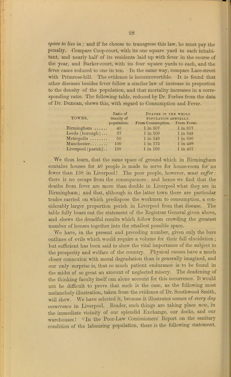 space to live in; and if he clioose to ti-ansgress this law, he must pay the penalty. Oompai-e Coop-court, with its one square yard to each inhabi- tant, and nearly half of its residents laid up with fever in the course of tlie yeai', and Barker-court, with its four square yards to eacli, and the fever cases reduced to one in ten. In the same way, compare Lace-street with Primrose-hill. The evidence is inconti'overtible. It is found that other diseases besides fever follow a simUar law of increase in proportion to the density of tlie population, and that mortality increases in a con'S- sponding ratio. The following table, reduced by Dr. Forbes from the data of Dr. Duncan, shews this, with regard to Consumption and Fever. Eatio of Dhaths in the whole TOWNS. density of population annually. population. From Consumption. From Fever. Birmingham 40 1 in 207 1 in 917 Leeds (borougli) ... 87 1 in 209 1 in 849 Metropolis 50 1 in 246 1 in 690 Manchester 100 1 in 172 1 in 498 Liverpool (parish).. 138 1 in 166 1 m 407 We thus learn, that the same space of grotrnd which in Binningham contains houses for 40 people is made to seiTe for house-room for no fewer than 138 in Liverpool! The poor people, however, must suffer: there is no escape fi-om the consequences: and hence we find that the deaths from fever are more than double in Liverpool what they are in Bh'mingham; and that, although in the latter town there are particular ti-ades cai-ried on which predispose the workmen to consumption, a con- siderably larger proportion perish in Livei-pool from that disease. The table fully bears out the statement of the Registrar- General given above, and shews the dreadful results which follow from crowding the gi-eatest number of houses together into the smallest possible space. We have, in the present and preceding number, given only the bai-e outlines of evils wliich would requu-e a volume for then- fuU elucidation; but sufficient has been said to shew the vital importance of the subject to the prosperity and welfai-e of the country. Physical causes have a much closer connexion with moral degradation than is generally unagined, and our only sui-prise is, that so much patient endm-ance is to be found iu the midst of so great an amount of neglected misery. The deadening of the thinking faculty itself can alone account for this occurrence. It would not be difficult to prove that such is the case, as the foUowiug most melancholy illustration, taken from the evidence of Dr. Southwood Smith, wUl shew. We have selected it, because it iUusti-ates scenes of every day occurrence in Liverpool. Reader, such tilings are taking place noiv, in the immediate vicinity of our splendid Exchange, oiu- docks, and our warehouses! In the Poor-Law Comissionere' Report on the sanitaiy condition of the labouring population, there is tlie foUomng statement,