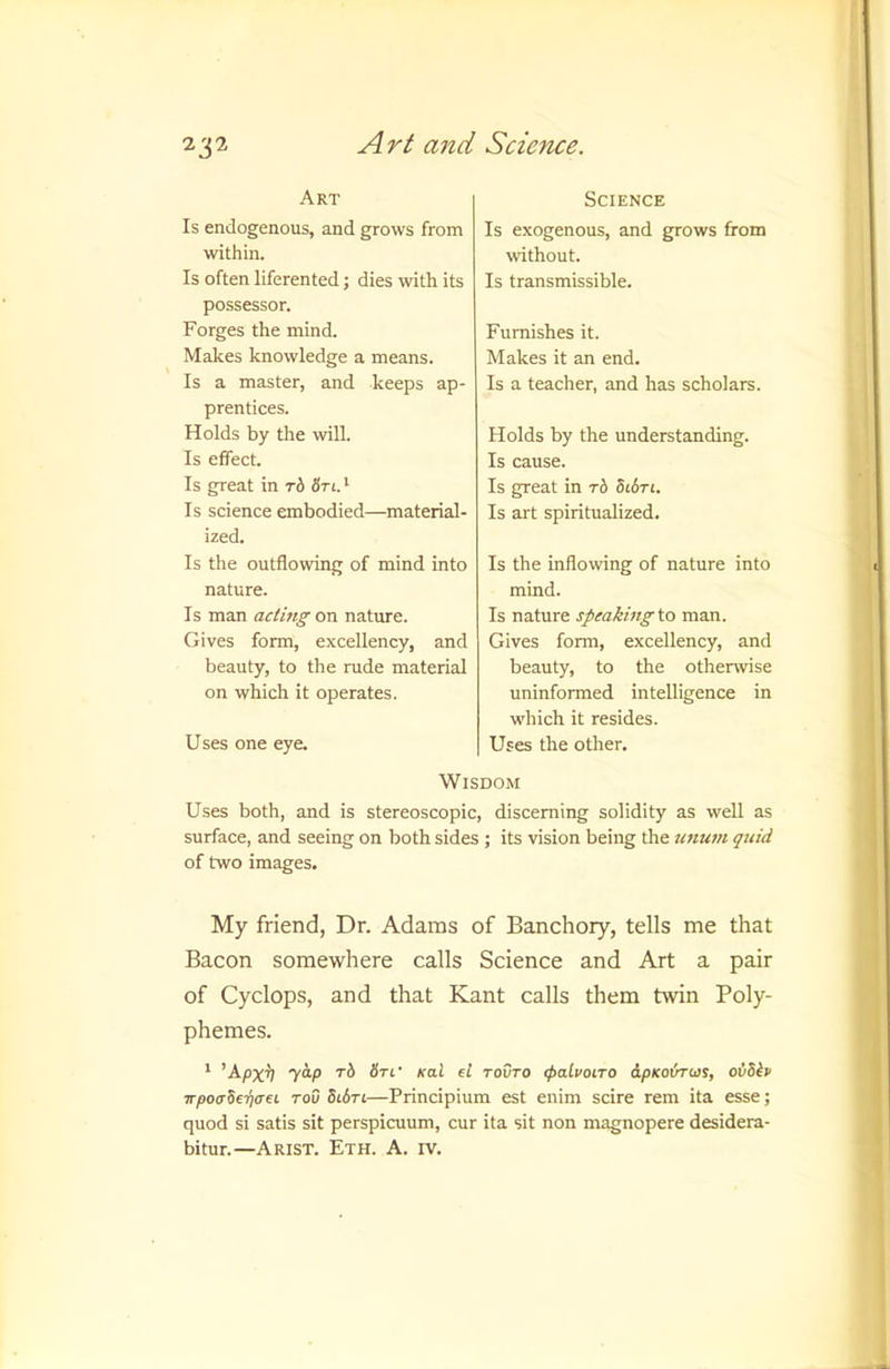Art Is endogenous, and grows from within. Is often liferented; dies with its possessor. Forges the mind. Makes knowledge a means. Is a master, and keeps ap- prentices. Holds by the will. Is effect. Is great in t& 6ti. ‘ Is science embodied—material- ized. Is the outflowing of mind into nature. Is man acting on nature. Gives form, excellency, and beauty, to the rude material on which it operates. Uses one eye. Science Is exogenous, and grows from without. Is transmissible. Furnishes it. Makes it an end. Is a teacher, and has scholars. Holds by the understanding. Is cause. Is great in t6 hibri. Is art spiritualized. Is the inflowing of nature into mind. Is nature speaking io man. Gives form, excellency, and beauty, to the otherwise uninformed intelligence in which it resides. Uses the other. Wisdom Uses both, and is stereoscopic, discerning solidity as well as surface, and seeing on both sides ; its vision being the unum quid of two images. My friend, Dr. Adams of Banchory, tells me that Bacon somewhere calls Science and Art a pair of Cyclops, and that Kant calls them twin Poly- phemes. ' ^ApXV y^P TOVTO (palvOLTO &pKo6r(j3i, o65iv TTpoaSeijcrei rou 8i6ti—Principium est enim scire rem ita esse; quod si satis sit perspicuum, cur ita sit non magnopere desidera- bitur.—Arist. Eth. A. iv.