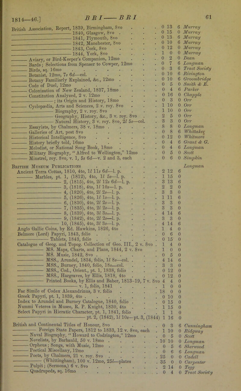 1814—46.] British Association, Report, 1839, Birmingham, 8vo — 1840, Glasgow, 8vo . 1841, Plymouth, 8vo — 1842, Manchester, 8vo —— 1843, Cork, 8vo — 1844, York, 8vo Aviary, or Bird-Keeper’s Companion, 12mo Bards; Selections from Spenser to Cowper, 12mo Birds, sq. 16mo .... Botanist, 12mo, 7s 6d—col. Botany Familiarly Explained, &c., 12mo Code of Duel, 12mo Colonization of New Zealand, 1837, 18mo Constitution Analyzed, 2 v. 12mo —; its Origin and History, 18mo Cyclopaedia, Arts and Sciences, 2 v. roy. 8vo — Biography, 2 v. roy. 8vo — Geography, History, &c., 3 v. roy. 8vo Natural History, 3 v. roy. 8vo, 21 5s—co Essayists, by Chalmers, 38 v. 18mo Galleries of Art, post 8vo Historical Intelligence, 8vo History briefly told, 16mo Melodist, or National Song Book, 18mo Military Biography, “Alfred to Wellington,” 12mo Minstrel, roy. 8vo, v. 1, 5s 6cZ—v. 2 and 3, each British Museum Publications Ancient Terra Cottas, 1810, 4to, 1Z 11s 6cZ—1. p. Marbles, pt. 1, (1812), 4to, 1Z 5s—1. p. 2, (1815), 4 to, 2Z 12s 6<Z— 1. ; 3, (1818), 4to, 1Z 10s—1. p. 4, (1820), 4to, 2Z 2s—1. p. 5, (1826), 4to, 1Z Is—1. p. 6, (1830), 4to, 2Z 2s—1. p. 7, (1835), 4to, 2Z 2s—1. p. 8, (1839), 4to, 3Z 3s—1. p. 9, (1842), 4to, 2Z 2s—1. p. 10, (1845), 4to, 3Z 3s—1. p. Anglo Gallic Coins, by Ed. Hawkins, 1826, 4to Belmore (Lord) Papyri, 1843, folio Tablets, 1843, folio . Catalogue of Geog. and Topog. Collection of Geo. Ill MS. Maps, Charts, and Plans, 1844, 2 v MS. Music, 1842, 8vo . MSS., Arundel, 1834, folio, 1Z 8s—col. MSS., Burney, 1840, folio, 18s—col. MSS., Cod., Orient., pt. 1, 1838, folio MSS., Hargraves, by Ellis, 1818, 4to Printed Books, by Ellis and Baber, 1813 v. 1, folio, 1841 . 2 v. 8vo 19, 8vo v. 8vo Fac Simile of Codex Alexandrinus, 3 v. folio Greek Papyri, pt. 1, 1839, 4to . Index to Arundel and Burney Catalogue, 1840, folio Nummi Veteres in Museo, 11. P. Knight, 1830, 4to Select Papyri in Hieratic Character, pt. 1, 1841, folio ■ pt. 2, (1842), 1Z 10s—pt. 3, (1844) British and Continental Titles of Honour, 8vo Foreign State Papers, 1812 to 1833, 12 v. 8vo, each Naval Biography, “ Howard to Codrington,” 12mo Novelists, by Barbauld, 50 v. 18mo . Orpheus; Songs, with Music, 12mo . Poetical Miscellany, 12mo .... Poets, by Chalmers, 21 v. roy. 8vo . (Whittingham), 100 v. 12mo, 25Z—plates Pulpit; (Sermons,) 6 v. 8vo Quadrupeds, sq. 16mo 0 13 6 Murray 0 15 0 Murray 0 13 6 Murray 0 10 6 Murray 0 12 0 Murray 1 0 0 Murray 0 2 0 Dean 0 7 6 Longman 0 3 6 Tract Society 0 10 6 Rivington 0 10 6 Groombridge 0 5 0 Smith & E. 0 4 6 Parker 0 16 0 Chappie 0 3 0 Orr 1 10 0 Orr 1 10 0 Orr 2 5 0 Orr 3 3 0 Orr 8 8 0 Longman 0 8 6 Whittaker 0 12 0 Whitmore 0 4 6 Grant <fc G. 0 4 6 Longman 0 5 0 Scott 0 6 0 Simpkin Longman 2 12 6 1 15 0 3 13 6 2 2 0 3 3 0 1 11 6 3 3 0 3 3 0 4 14 6 3 3 0 4 14 6 1 4 0 0 6 0 0 15 0 1 4 0 1 0 0 0 5 0 4 14 6 3 3 0 0 12 0 0 12 0 n 4 4 0 1 0 0 18 0 0 0 10 0 0 15 0 1 15 0 1 1 0 1 1 16 0 0 3 6 Cunningham 1 10 0 Ridgway 0 5 0 Scott 10 10 0 Longman 0 5 6 Sherwood 0 6 6 Longman 25 0 0 Cadell 35 0 0 Carpenter 2 14 0 Tegg 0 4 0 Tract Society