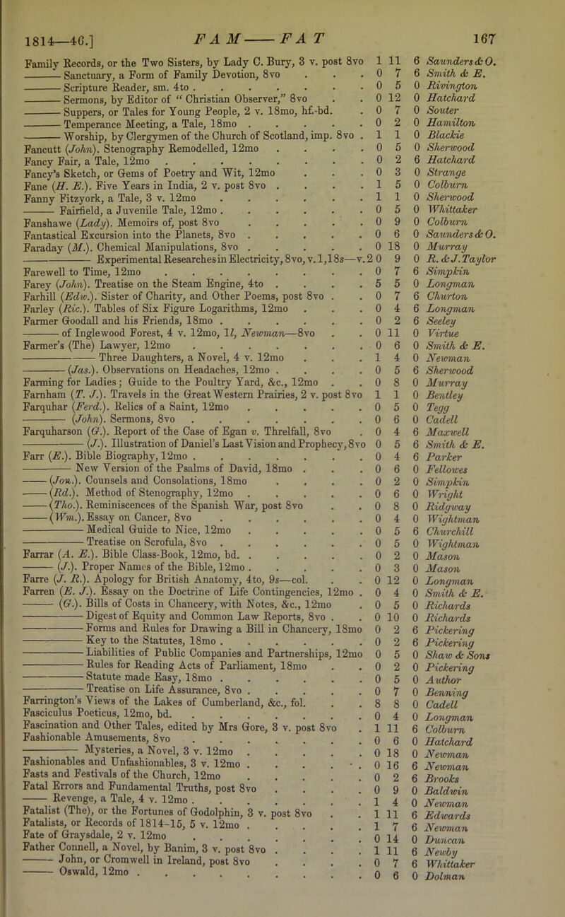 1814—46.] Family Records, or the Two Sisters, by Lady C. Bury, 3 v. post 8vo Sanctuary, a Form of Family Devotion, 8vo Scripture Reader, sm. 4to Sermons, by Editor of “ Christian Observer,” 8vo Suppers, or Tales for Young People, 2 v. 18mo, hf.-bd. Temperance Meeting, a Tale, 18mo Worship, by Clergymen of the Church of Scotland, imp. 8vo Fancutt (John). Stenography Remodelled, 12mo Fancy Fair, a Tale, 12mo .... Fancy’s Sketch, or (Jems of Poetry and Wit, 12mo Fane (H. E.). Five Years in India, 2 v. post 8vo Fanny Fitzyork, a Tale, 3 v. 12mo Fairfield, a Juvenile Tale, 12mo . Fanshawe (Lady). Memoirs of, post 8vo Fantastical Excursion into the Planets, 8vo Faraday (M.). Chemical Manipulations, 8vo Experimental Researches in Electricity, 8vo, v. 1,18s- Farewell to Time, 12mo Farey (John). Treatise on the Steam Engine, 4to . Farhill (Edw.). Sister of Charity, and Other Poems, post 8vo Farley (Ric.). Tables of Six Figure Logarithms, 12mo Farmer Goodall and his Friends, 18mo .... of Inglewood Forest, 4 v. 12mo, 11, Newman—8vo Farmer’s (The) Lawyer, 12mo ..... Three Daughters, a Novel, 4 v. 12mo -(Jas.). Observations on Headaches, 12mo Farming for Ladies; Guide to the Poultry Yard, &c., 12mo Farnham (T. J.). Travels in the GreatWestern Prairies, 2 v. post 8vo Farquhar (Ferd.). Relics of a Saint, 12mo (John). Sermons, 8vo .... Farquharson (G.). Report of the Case of Egan v. Threlfall, 8vo (./.). Illustration of Daniel’s Last Vision and Prophecy, 8 vo Farr (E.). Bible Biography, 12mo .... New Version of the Psalms of David, 18mo • (Jon.). Counsels and Consolations, 18mo -(Rd.). Method of Stenography, 12mo -(Tlio.). Reminiscences of the Spanish War, post 8vo - ( Wm.). Essay on Cancer, 8vo Medical Guide to Nice, 12mo - Treatise on Scrofula, 8vo 18mo 12mo Farrar (A. E.). Bible Class-Book, 12mo, bd. . (/.). Proper Names of the Bible, 12mo . Farre (J. R.). Apology for British Anatomy, 4to, 9s—col Farren (E. J.). Essay on the Doctrine of Life Contingencies, 12mo (G.). Bills of Costs in Chancery, with Notes, &c., 12mo Digest of Equity and Common Law Reports, 8vo Forms and Rules for Drawing a Bill in Chancery, Key to the Statutes, 18mo . Liabilities of Public Companies and Partnerships, Rules for Reading Acts of Parliament, 18mo Statute made Easy, 18mo .... Treatise on Life Assurance, 8vo . Farrington’s Views of the Lakes of Cumberland, &c., fol. Fasciculus Poeticus, 12mo, bd Fascination and Other Tales, edited hy Mrs Gore, 3 v. post 8vo Fashionable Amusements, 8vo Mysteries, a Novel, 3 v. 12mo . Fashionables and Unfashionables, 3 v. 12mo . Fasts and Festivals of the Church, 12mo Fatal Errors and Fundamental Truths, post 8vo Revenge, a Tale, 4 v. 12mo Fatalist (The), or the Fortunes of Godolphin, 3 v. post 8vo Fatalists, or Records of 1814-15, 5 v. 12mo . Fate of Graysdale, 2 v. 12mo Father Connell, a Novel, by Banim, 3 v. post 8vo . John, or Cromwell in Ireland, post 8vo Oswald, 12mo 1 0 0 0 0 0 1 0 0 0 1 1 0 0 0 0 20 0 5 0 0 0 0 0 1 0 0 1 0 0 0 0 0 0 0 0 0 0 0 0 0 0 0 0 0 0 0 0 0 0 0 0 8 0 1 0 0 0 0 0 1 1 1 0 1 0 0 11 7 5 12 7 2 1 5 2 3 5 1 5 9 6 18 9 7 5 7 4 2 11 6 4 5 8 1 5 6 4 5 4 6 2 6 8 4 5 5 2 3 12 4 5 10 2 2 5 2 5 7 8 4 11 6 18 16 2 9 4 11 7 14 11 7 6 6 Saunders d: 0. 6 Smith ik E. 0 Rivington 0 Hatchard 0 Souter 0 Hamilton 0 Blackie 0 Sherwood 6 Hatchard 0 Strange 0 Colburn 0 Sherwood 0 Whittaker 0 Colburn 0 Saunders <b 0. 0 Murray 0 R. <b J. Taylor 6 Simpkin 0 Longman 6 Churton 6 Longman 6 Seeley 0 Virtue 0 Smith ib E. 0 Newman 6 Sherwood 0 Murray 0 Bentley 0 Tegg 0 Cadell 6 Maxwell 6 Smith ib E. 6 Parker 0 Fellowes 0 Simpkin 0 Wright 0 Ridgway 0 Wightman 6 Churchill 0 Wightman 0 Mason 0 Mason 0 Longman 0 Smith ib E. 0 Richards 0 Richards 6 Pickering 6 Pickering 0 Shaw ib Sons 0 Pickering 0 Author 0 Benning 0 Cadell 0 Longman 6 Colburn 0 Hatchard 0 Newman 6 Newman 6 Brooks 0 Baldwin 0 Newman 6 Edwards 6 Newman 0 Duncan 6 Newby 6 Whittaker 0 Dolman