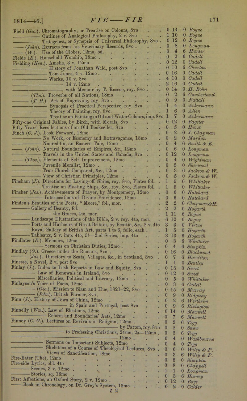 1814—46.] Field (Geo.). Chromatography, or Treatise on Colours, 8vo Outlines of Analogical Philosophy, 2 v. 8vo Tritogenea, or Synopsis of Universal Philosophy, 8vo (John). Extracts from his Veterinary Records, 8vo . (W.). Use of the Globes, 12mo, bd. Fielde (E.). Household Worship, 18mo .... Fielding (Hen.). Amelia, 3 v. 12mo .... History of Jonathan Wild, post 8vo Tom Jones, 4 v. 12mo .... — Works, 10 v. 8vo .... 14 v. 12mo .... with Memoir by T. Roscoe, roy. 8vo (Tho.). Proverbs of all Nations, 18mo (T. H). Art of Engraving, roy. 8vo . —— Synopsis of Practical Perspective, roy. 8vo Theory of Painting, roy. 8vo. Treatise on Painting in Oil and Water Colours, imp. 8vo Fifty-one Original Fables, by Birch, with Morals, 8vo Fifty Years’ Recollections of an Old Bookseller, 8vo Finch (C. J). Look Forward, 18mo .... No Work, or Economy and Extravagance, 18mo Noureddin, an Eastern Tale, 12mo (John). Natural Boundaries of Empires, &c., 12mo Travels in the United States and Canada, 8vo (Thos.). Elements of Self Improvement, 12mo Juvenile Moralist, 12mo . True Church Compared, &c., 12mo View of Christian Principles, 12mo Fincham (/.). Directions for Laying-off Ships, roy. 8vo, Plates fol. Treatise on Masting Ships, &c., roy. 8vo, Plates fol. Fincher (Jos.). Achievements of Prayer, by Montgomery, 12mo Interpositions of Divine Providence, 12mo Finden’s Beauties of the Poets, “ Moore,” fol., mor. - Gallery of Beauty, fol. the Graces, 4to, mor. Landscape Illustrations of the Bible, 2 v. roy. 4to, mor. Ports and Harbours of Great Britain, by Beattie, &c., 2 v. 4to Royal Gallery of British Art, parts 1 to 6, folio, each Tableaux, 2 v. imp. 4to, 51—2nd Series, imp. 4to Findlater (R.). Memoirs, 12mo Sermons on Christian Duties, 12mo . Findlay (G.). Greece under the Romans, 8vo . (Jas.). Directory to Seats, Villages, &c., in Scotland, 8vo Finesse, a Novel, 2 v. post 8vo ..... Finlay (J.). Index to Irish Reports in Law and Equity, 8vo Law of Renewals in Ireland, 8vo Miscellanies, Political and Literary, 12mo Finlayson’s Voice of Facts, 12mo (Geo.). Mission to Siam and Hue, 1821-22, 8vo (John). British Farmer, 8vo .... Finn (/.). History of Jews of China, 12mo — — ■ - in Spain and Portugal, post 8vo Finnelly (Wm.). Law of Elections, 12mo Reform and Boundaries’ Acts, 12mo Finney (C. G.). Lectures on Revivals in Religion, 12mo . —— by Patton, roy. 8vo to Professing Christians, 24mo, 2s—12mo . 12mo . Sermons on Important Subjects, 12mo Skeletons of a Course of Theological Lectures, Views of Sanctification, 18mo Fire-Eater (The), 12mo Fire-side Lyrics, obi. 4to Scenes, 3 v. 12mo . Stories, sq. 16mo . First Affections, an Oxford Story, 2 v. 12mo Book in Chronology, on Dr. Grey’s System, 12mo Z 2 8vo 0 14 0 Bogue 1 10 0 Bogue 0 12 0 Bogue 0 8 0 Longman 0 4 6 Hunter 0 2 6 Caclell 0 12 0 Cadell 0 10 6 Churton 0 16 0 Cadell 4 10 0 Cadell 2 16 0 Cadell 0 14 0 H. Bohn 0 2 6 Cumberland 0 9 0 Nattali 1 4 0 Ackermann 1 6 0 Allen 1 7 0 Ackermann 0 12 0 Bagster 0 5 0 Hurst 0 2 0 J. Chapman 0 2 0 Mardon 0 4 6 Smith A E. 0 6 0 Longman 0 12 0 Longman 0 4 0 Wightman 0 5 0 Sherwood 0 3 6 Jackson A W. 0 5 0 Jackson A W. 1 5 0 Whittaker 1 5 0 Whittaker 0 6 0 Hatchard 0 6 0 Hatchard 2 2 0 Chapman AH. 2 2 0 Hogarth 1 11 6 Bogue 6 12 0 Bogue 3 3 0 Virtue 1 5 0 Hogarth 3 13 6 Hogarth 0 3 6 Whittaker 0 4 6 Simpkin 0 16 0 Blackwood 0 7 6 Hamilton 1 1 0 Bentley 0 18 0 Sweet 0 12 0 Sweet 0 5 0 Whittaker 0 3 6 Cadell 0 15 0 Murray 0 9 0 Ridgway 0 2 6 Wertheim 0 9 6 Rivington 0 14 0 Maxicell 0 7 6 Maxwell 0 3 6 Tegg 0 2 0 Snow 0 3 6 Tegg 0 4 0 Washboume 0 4 0 Tegg 0 6 0 Wiley A P. 0 3 6 Wiley A P. 0 8 0 Simpkin 0 8 0 Chappell 1 1 0 Longman 0 3 6 Harvey 0 12 0 Boys 0 2 0 Calder