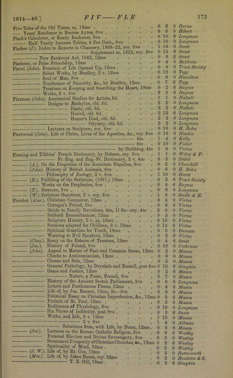 1814—46.] Five Tales of the Old Times, sq. 16mo 0 Years’ Residence in Buenos Ayres, 8vo 0 Flack’s Calculator, or Ready Reckoner, 8vo 0 Half Yearly Interest Tables, 4 Per Cent., 8vo . . . 0 Flather (/.). Index to Reports in Chancery, 1808-22, roy. 8vo . 1 Supplement to, 1825, roy. 8vo 0 New Bankrupt Act, 1842, 12mo . . . • 0 Flatterer, or False Friendship, 12mo .....* 0 Flavel {John). Fountain of Life Opened Up, 12mo . . . . 0 — Select Works, by Bradley, 2 v. 12mo . . . 0 Soul of Man, 8vo 0 Touchstone of Sincerity, &c., by Bradley, 12mo . 0 Treatises on Keeping and Searching the Heart, 18mo 0 Works, 6 v. 8vo ....... 3 Flaxman {John). Anatomical Studies for Artists, fol. . . . 1 Designs to JEschylus, obi. fol. .... 2 Dante, obi. fol. . . . . .2 Hesiod, obi. fol. . . . . .2 Homer’s Iliad, obi. fol. . . .2 Odyssey, obi. fol. . . .2 Lectures on Sculpture, roy. 8vo . . . . 0 Fleetwood {John). Life of Christ, Lives of the Apostles, &c., roy. 8vo 0 4 to . 1 4to . 0 by Stebbing, 4to 1 Fleming and Tibbins’ French Dictionary, by Dobson, roy. 8vo . 1 Fr.-Eng. and Eng.-Fr. Dictionary, 2 v. 4to . 3 (A.). On the Properties of the Aconitum Napellus, 8vo . 0 {John). History of British Animals, 8vo . . . . 0 Philosophy of Zoology, 2 v. 8vo . ... 1 {It.). Fulfilling of the Scripture, (1681,) 18mo . . . 0 Works on the Prophecies, 8vo . . . . . 0 {T.). Sermons, 8vo 0 (IP.).Scripture Gazetteer, 2 v. roy. 8vo . . . . 1 Fletcher {Alex.). Christian Conqueror, 12mo 0 Cottager’s Friend, 8vo . . . . .0 — Guide to Family Devotions, 4to, 11 6s—roy. 4to . 2 Sabbath Remembrancer, 12mo . . . . 0 Scripture History, 2 v. sq. 16mo .... 0 Sermons adapted for Children, 3 v. 18mo . . 0 Spiritual Guardian for Youth, 18mo . . . 0 Warning to Evil Speakers, 12mo . . . . 0 {Chas.). Essay on the Estates of Trustees, 12mo . . 0 (Jas.). History of Poland, 8vo . . . . . 0 {John). Appeal to Matter of Fact and Common Sense, 12mo 0 Checks to Antinomianism, 12mo . . . . 0 Chozar and Sela, 12mo . . . . . 0 General Pathology, by Drysdale and Russell, post 8vo 0 • Grace and Justice, 12mo 0 Nature, a Poem, French, 8vo . . 0 History of the Ancient Scotch Parliament, 8vo , 0 Letters and Posthumous Pieces, 12mo . . . 0 Life of, by Jos. Benson, 12mo, 5s—8vo . , . 0 Polemical Essay on Christian Imperfection, &c., 12mo 0 Portrait of St. Paul, 12mo 0 Rudiments of Physiology, 8vo . . . . 0 Six Views of Infidelity, post 8vo . . . .0 Works, and Life, 8 v. 12mo .... 1 2 v. 8vo . . . . .1 Selections from, with Life, by Dunn, 12mo . 0 {Jos.). Lectures on the Roman Catholic Religion, 8vo . 0 Personal Election and Divine Sovereignty, 8vo . 0 Spirituality of Mind, 32mo . . . o (./. IP.). Life of, by Rt. Cox, 12mo ..... 0 {Mrs.). Life of, by Jabez Bums, roy. 32mo . . . 0 T. E. Gill, 18mo . . . . , o 6 6 10 10 16 13 6 4 4 12 9 7 2 3 1 2 2 12 2 2 16 16 6 18 9 1 3 5 6 10 2 4 6 6 4 9 0 5 18 13 3 2 4 16 2 6 5 10 2 7 6 4 8 3 5 19 3 16 4 6 9 3 2 2 3 2 2 0 Burns 0 Hebert 6 Longman 0 Longman 0 Sweet 6 Sweet 6 Sweet 0 Baldwin 0 Tract Society 0 Tegg 0 Hamilton 6 Tegg 6 Baynes 0 Baynes 0 Nattali 0 Longman 0 Naitali 6 Longman 0 Longman 0 Longman 0 H. Bohn 0 Blackie 0 Kelly 0 Fisher 0 Virtue 0 Wiley & P. 0 Didot 0 Churchill 0 II. Bohn 0 Hirst 6 Tract Society 6 Baynes 0 Longman 0 Smith <Si E. 0 Virtue 6 Virtue 0 Virtue 0 Virtue 0 Virtue 6 Virtue 6 Duncan 6 Virtue 6 Sweet 0 Cochrane 0 Mason 0 Mason 0 Mason 6 Simpbin 6 Mason 0 Mason 0 Longman 0 Mason 0 Mason 6 Mason 6 Mason 0 Longman 6 Snow 0 Mason 0 Allman 6 Mason 0 Westley 0 Westley 6 Westley 0 Westley 0 Butterworth 0 Houlston A S. 6 Simpkin